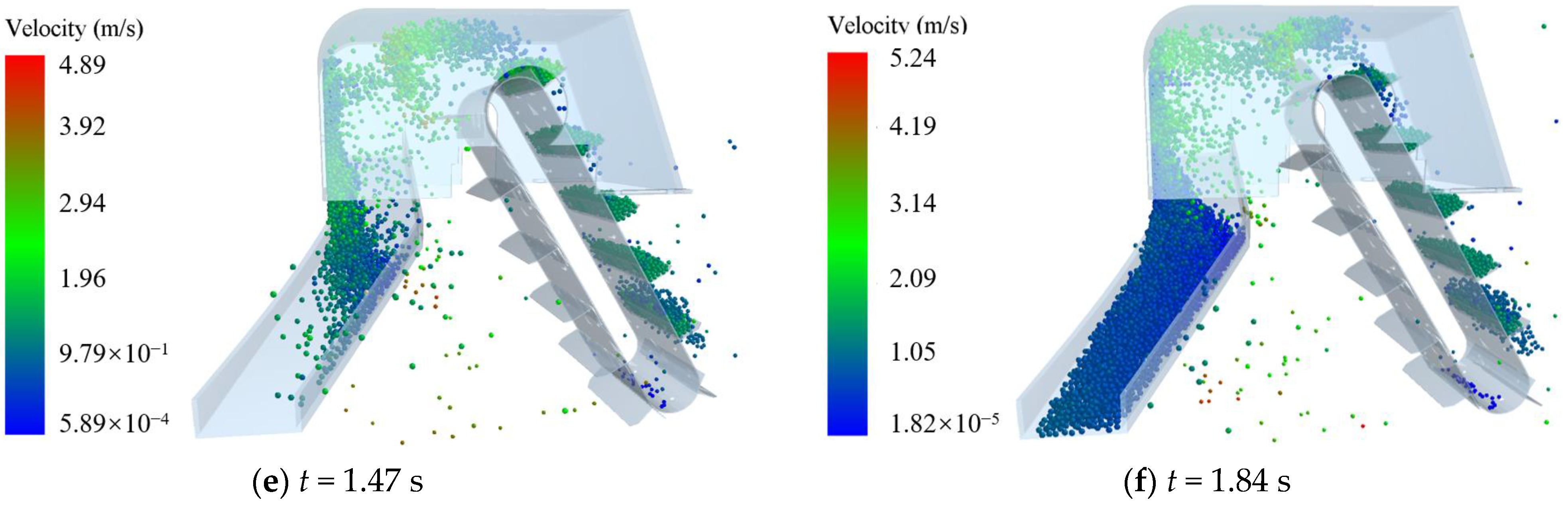 Lubricants 12 00019 g005b