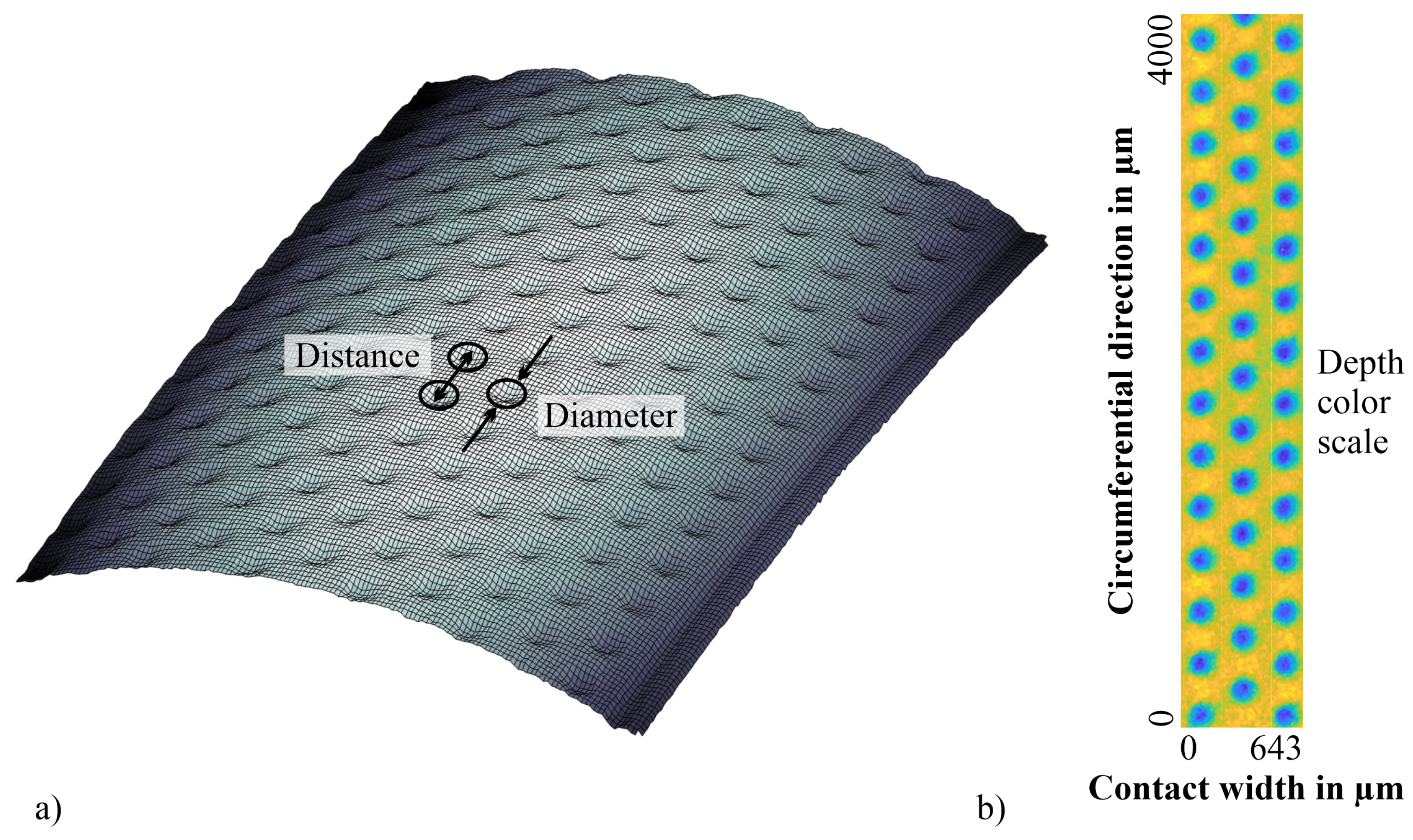 Lubricants 12 00020 g004 Lubricants 12 00020 g004