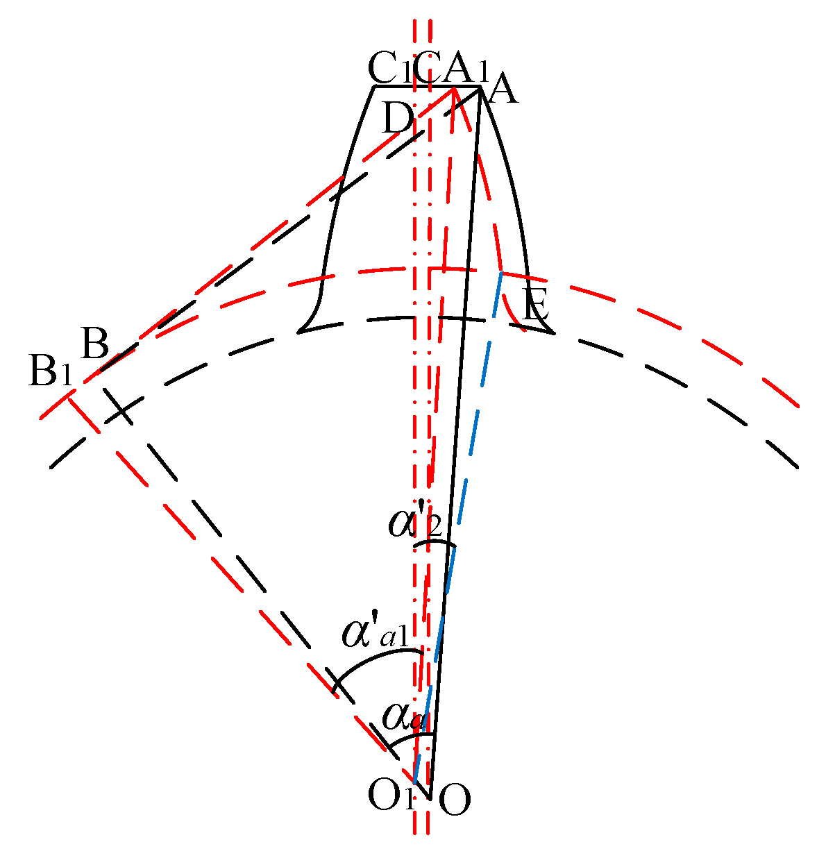 Lubricants 12 00025 g004