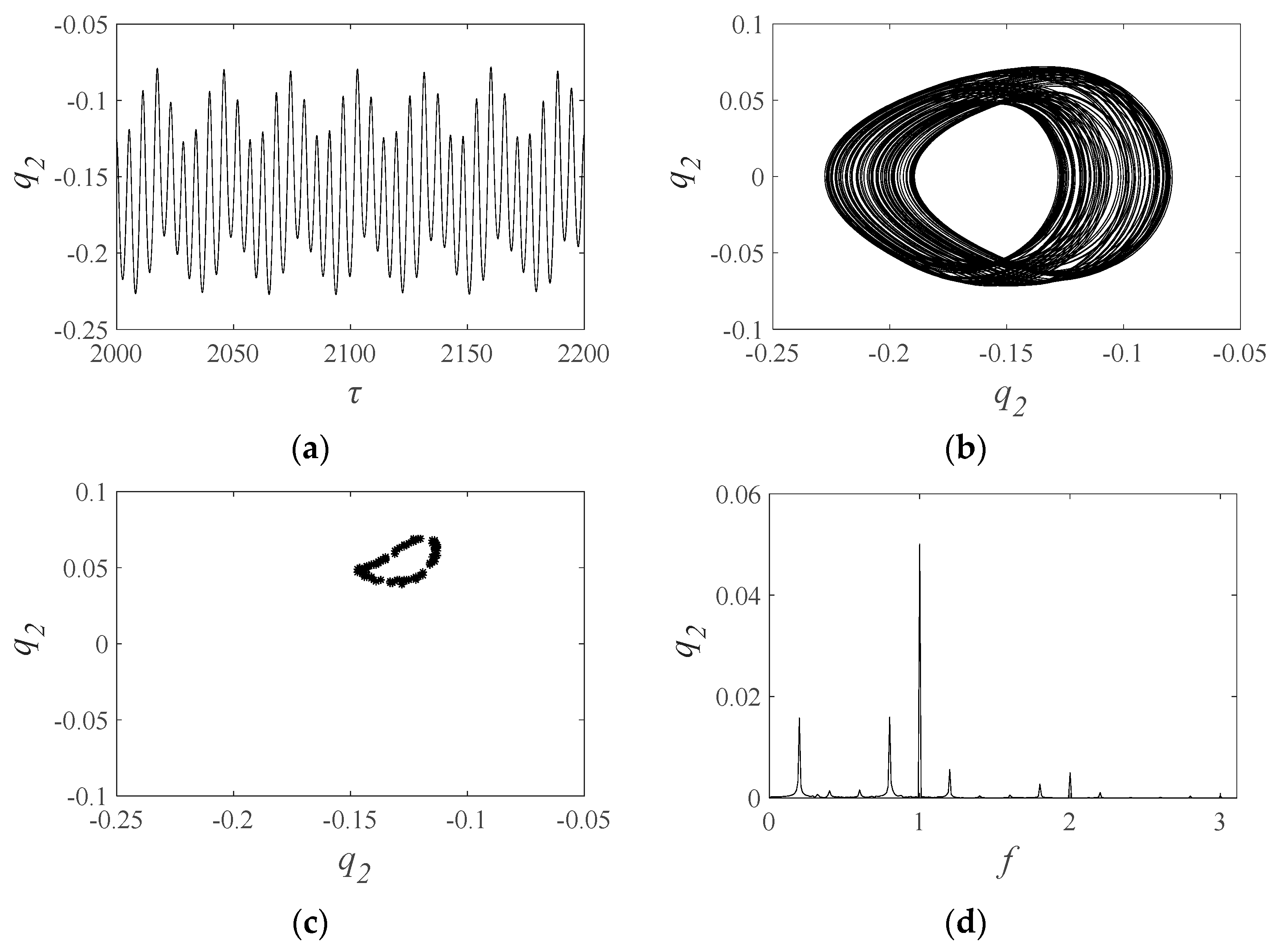 Lubricants 12 00025 g011
