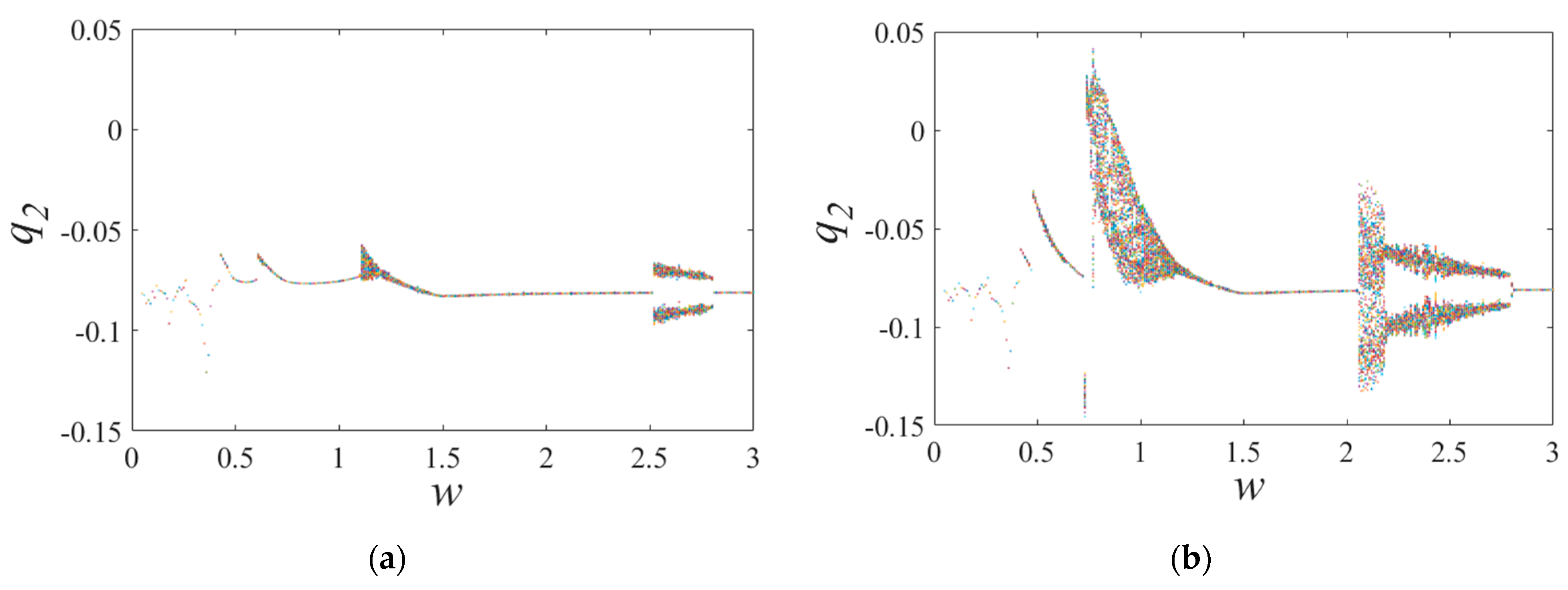 Lubricants 12 00025 g016