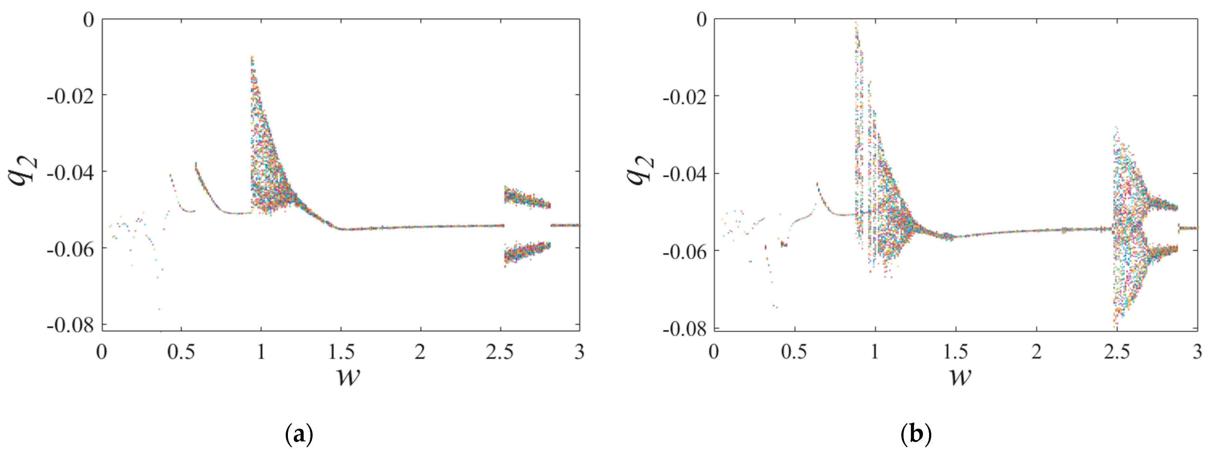 Lubricants 12 00025 g018