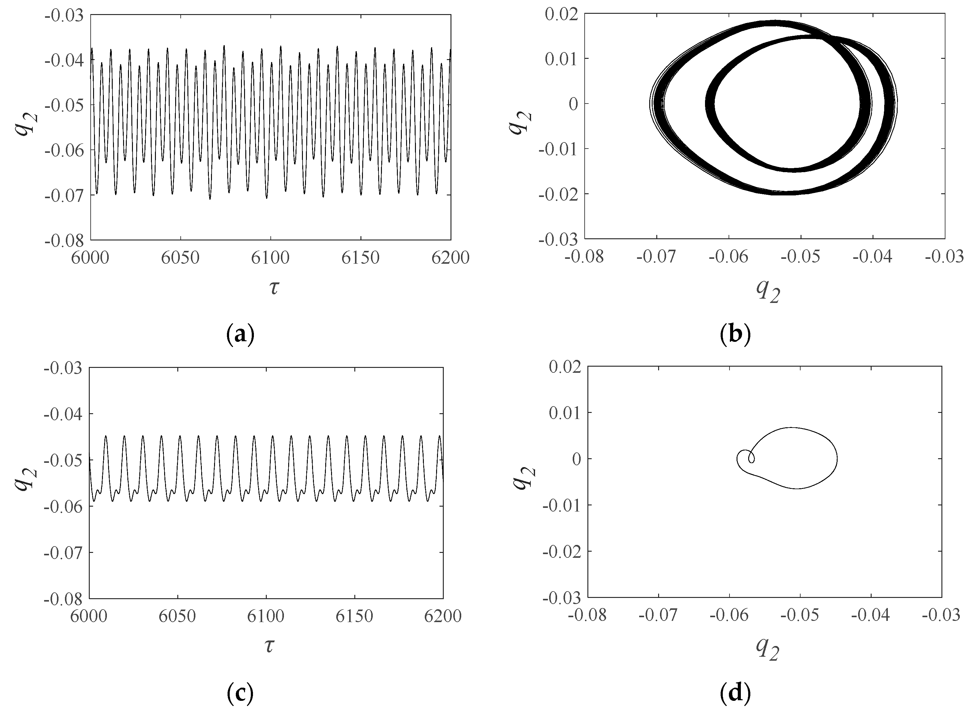 Lubricants 12 00025 g019