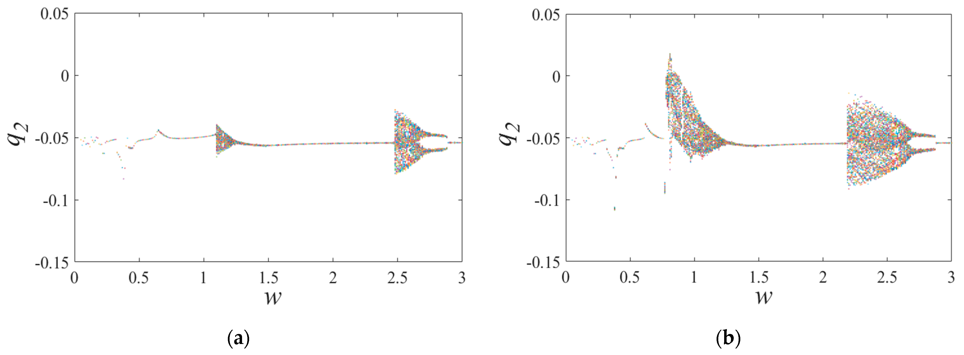 Lubricants 12 00025 g022