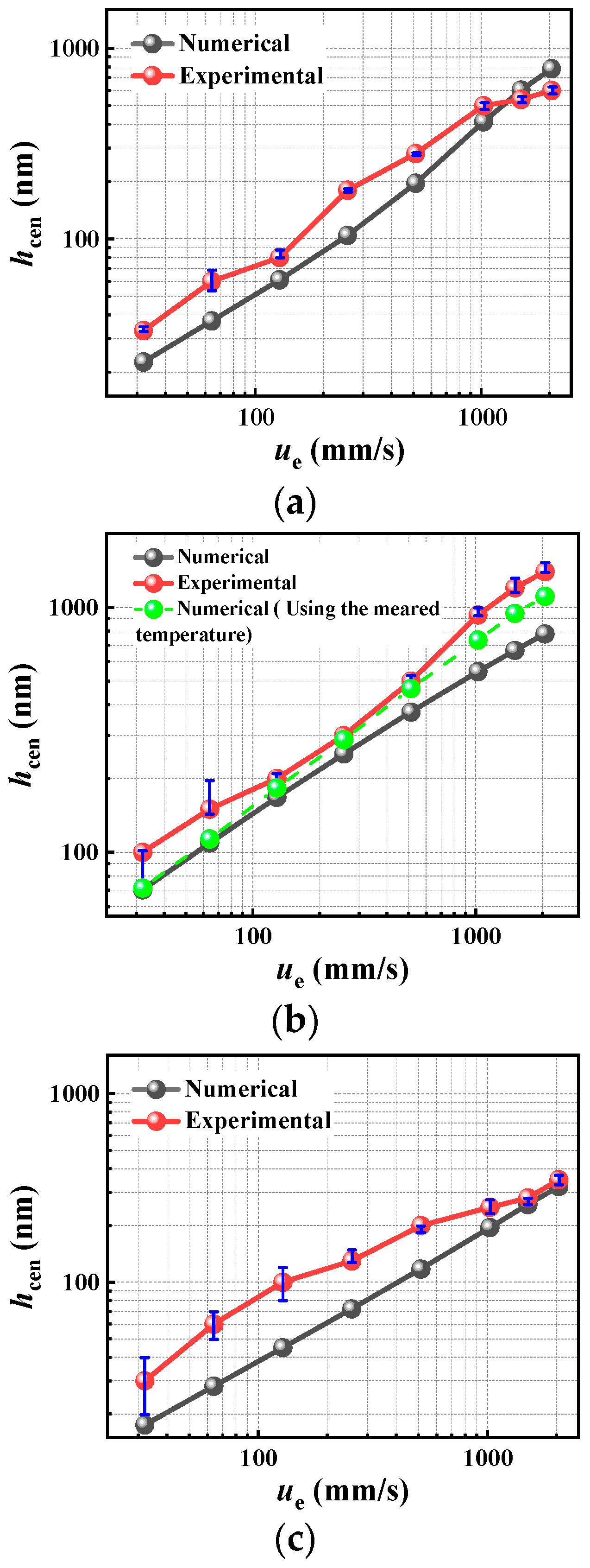 Lubricants 12 00028 g005