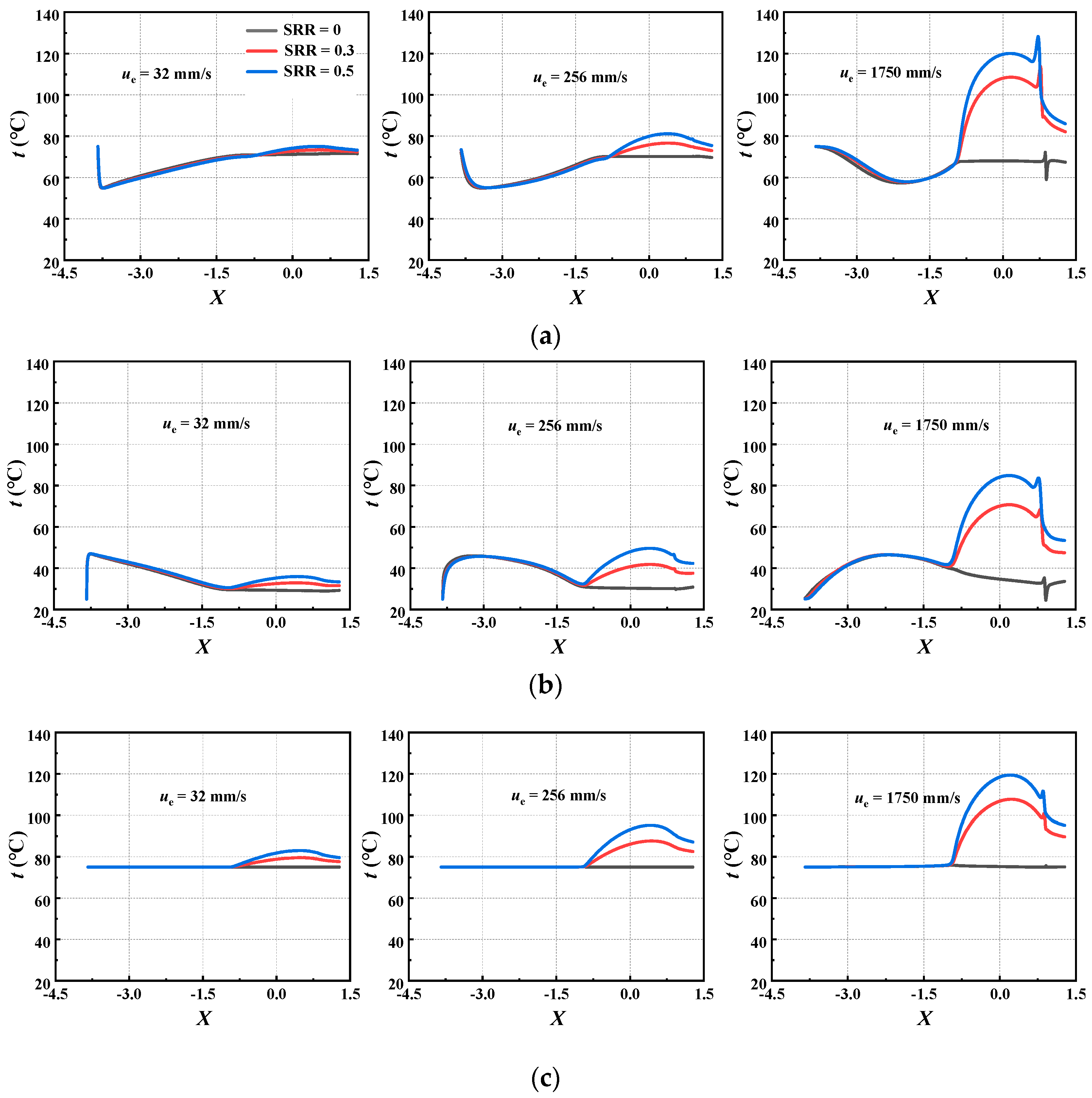 Lubricants 12 00028 g008