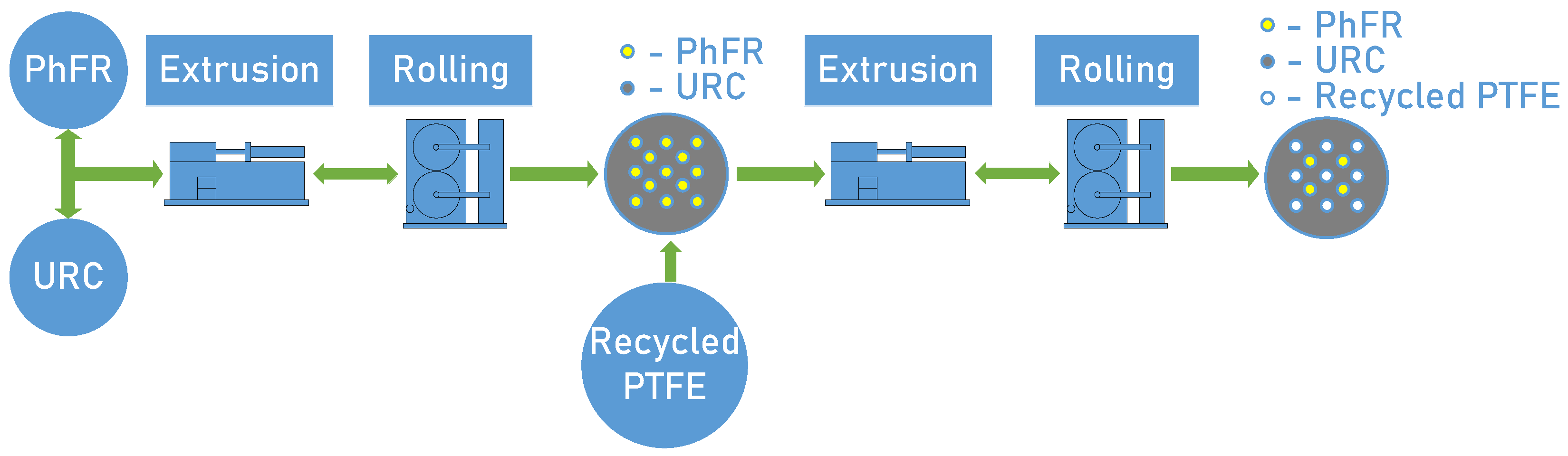 Lubricants 12 00029 g001