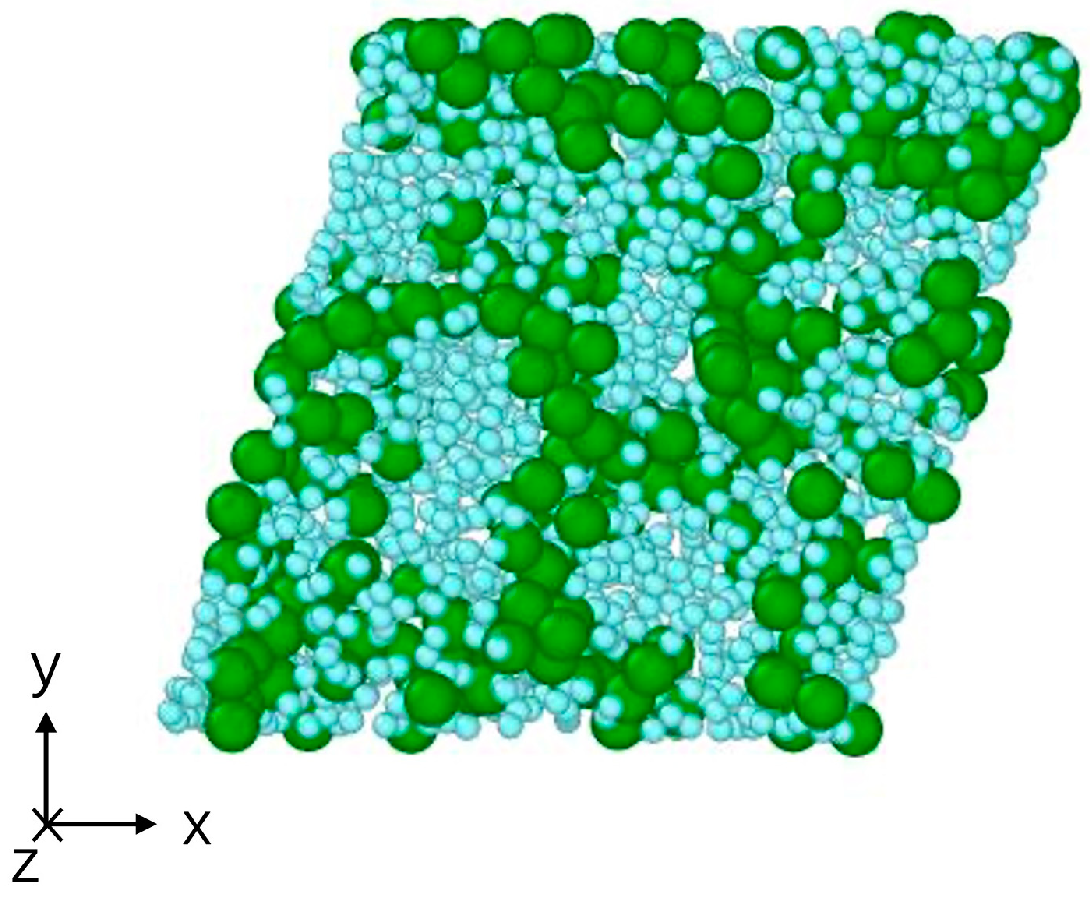Lubricants 12 00030 g0a6 Lubricants 12 00030 g0a6