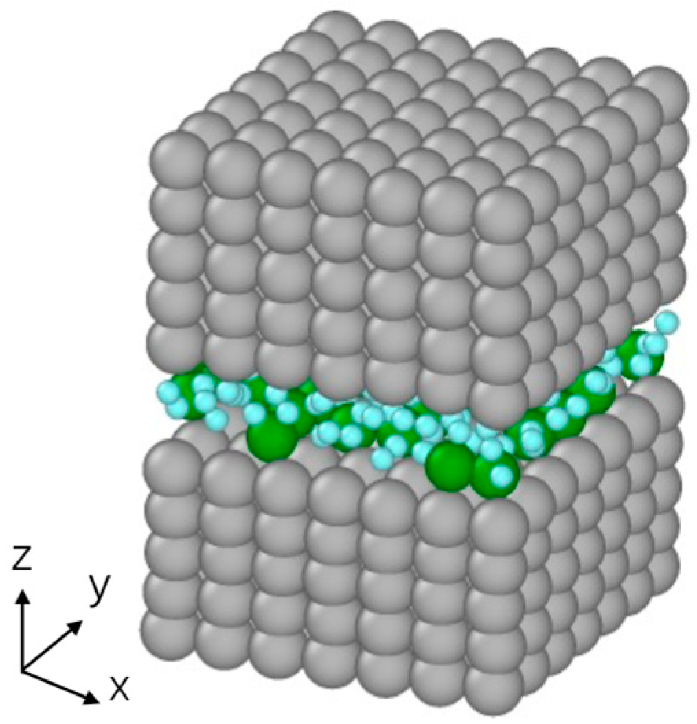 Lubricants 12 00030 g0a7 Lubricants 12 00030 g0a7