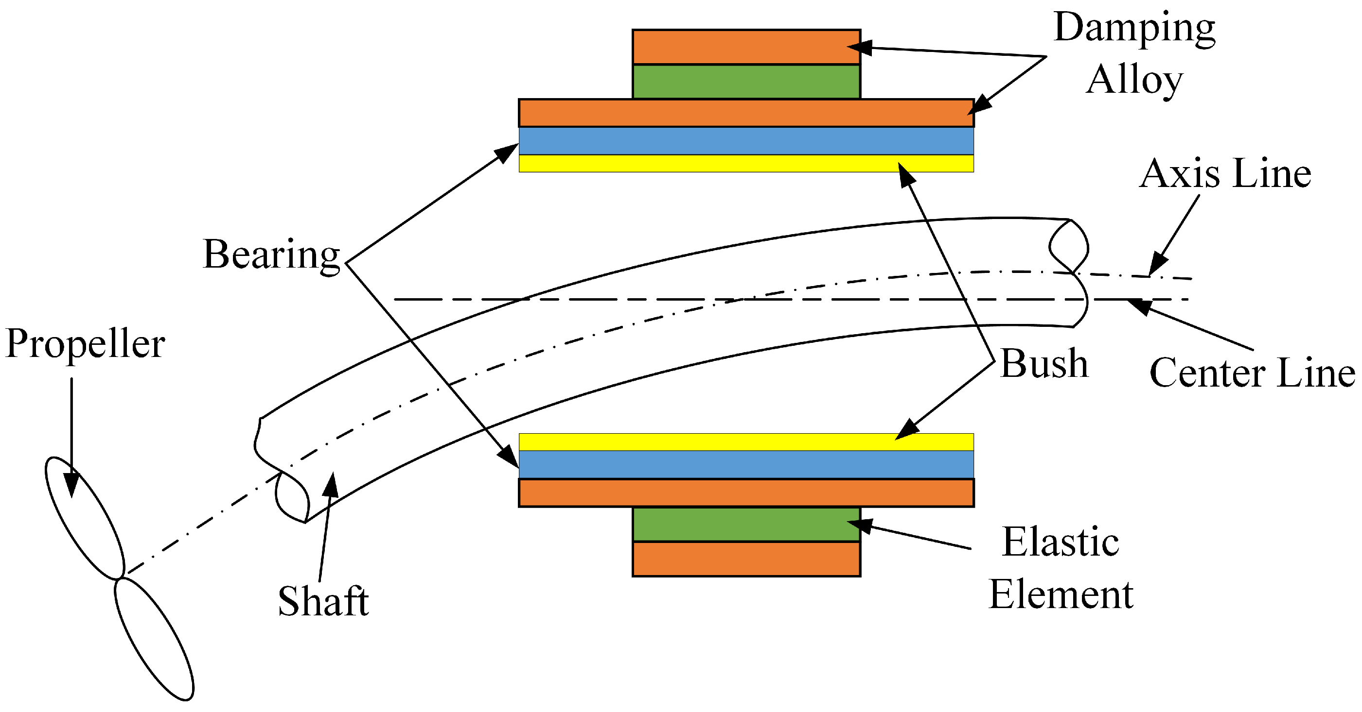 Lubricants 12 00032 g001