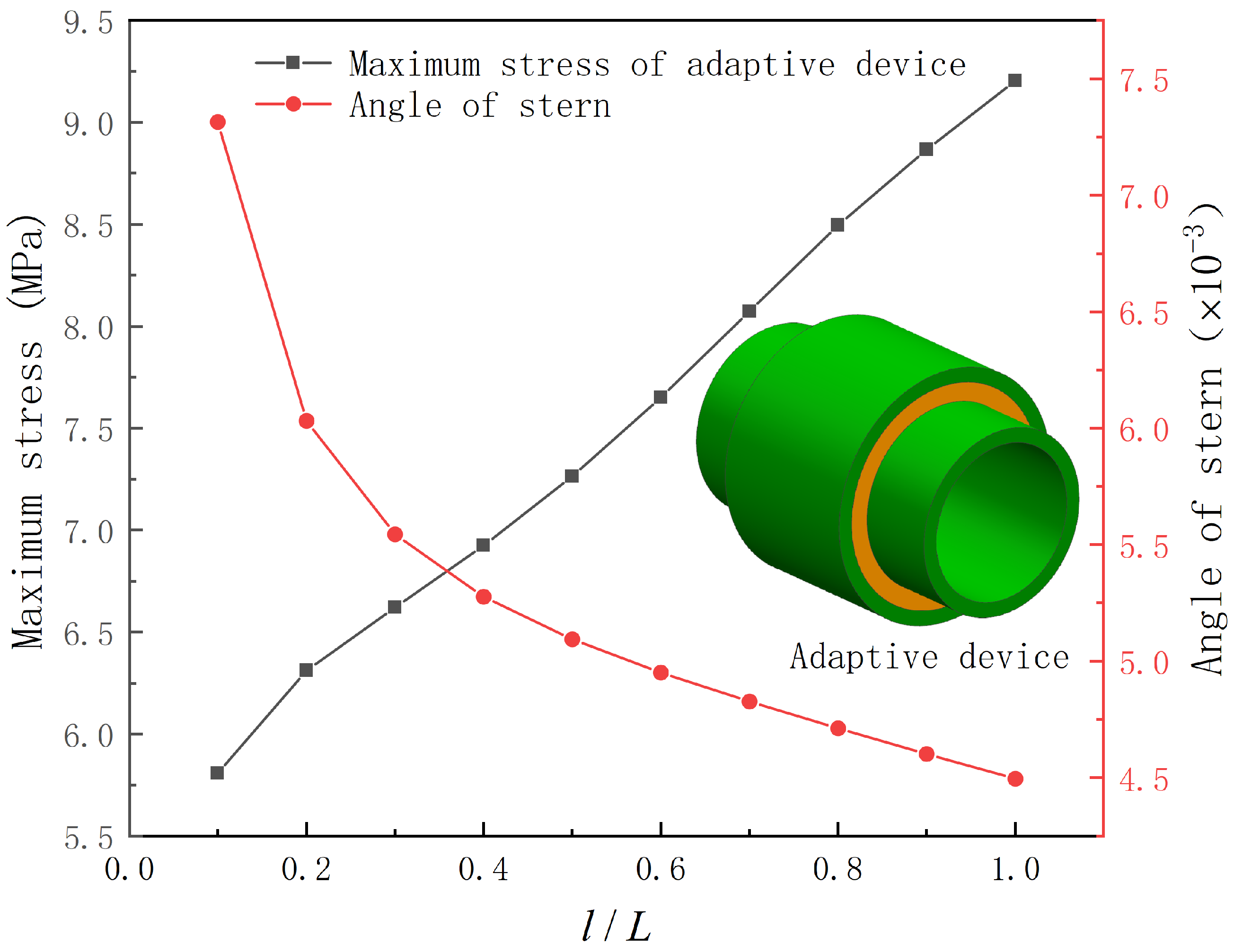 Lubricants 12 00032 g012