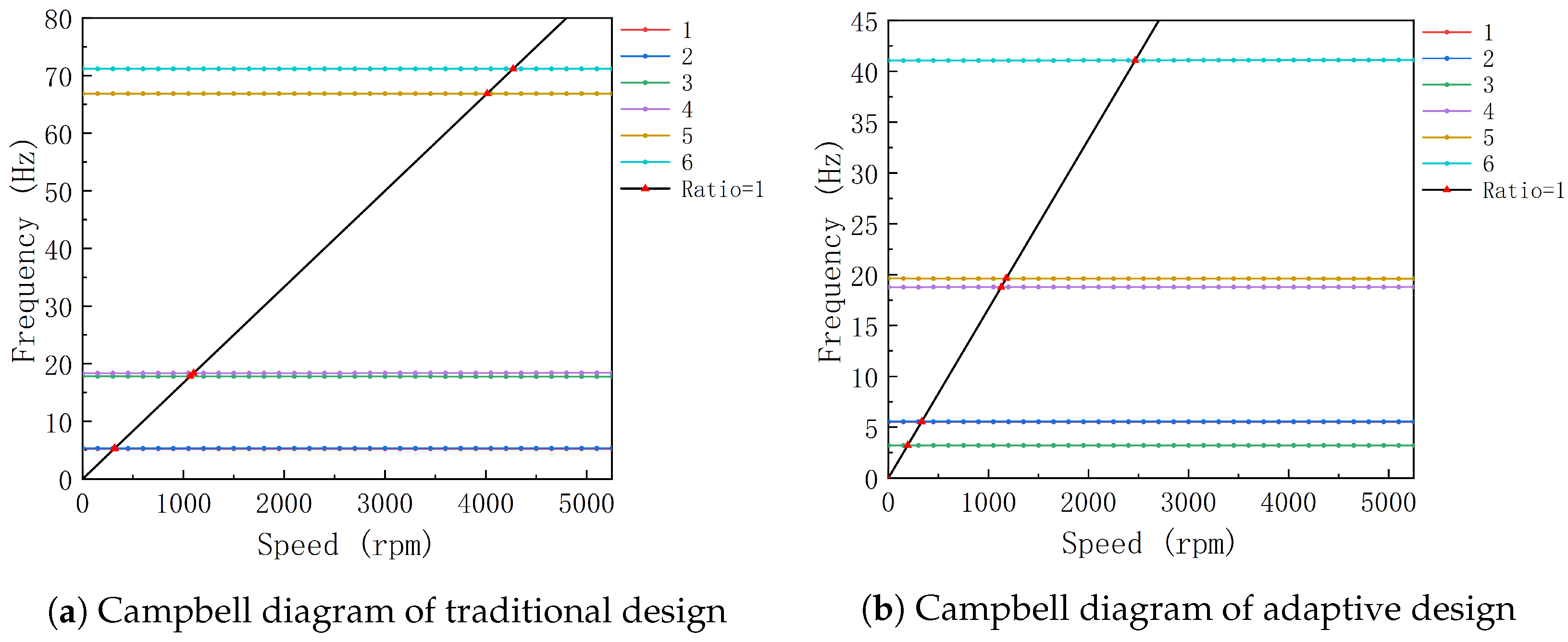 Lubricants 12 00032 g015