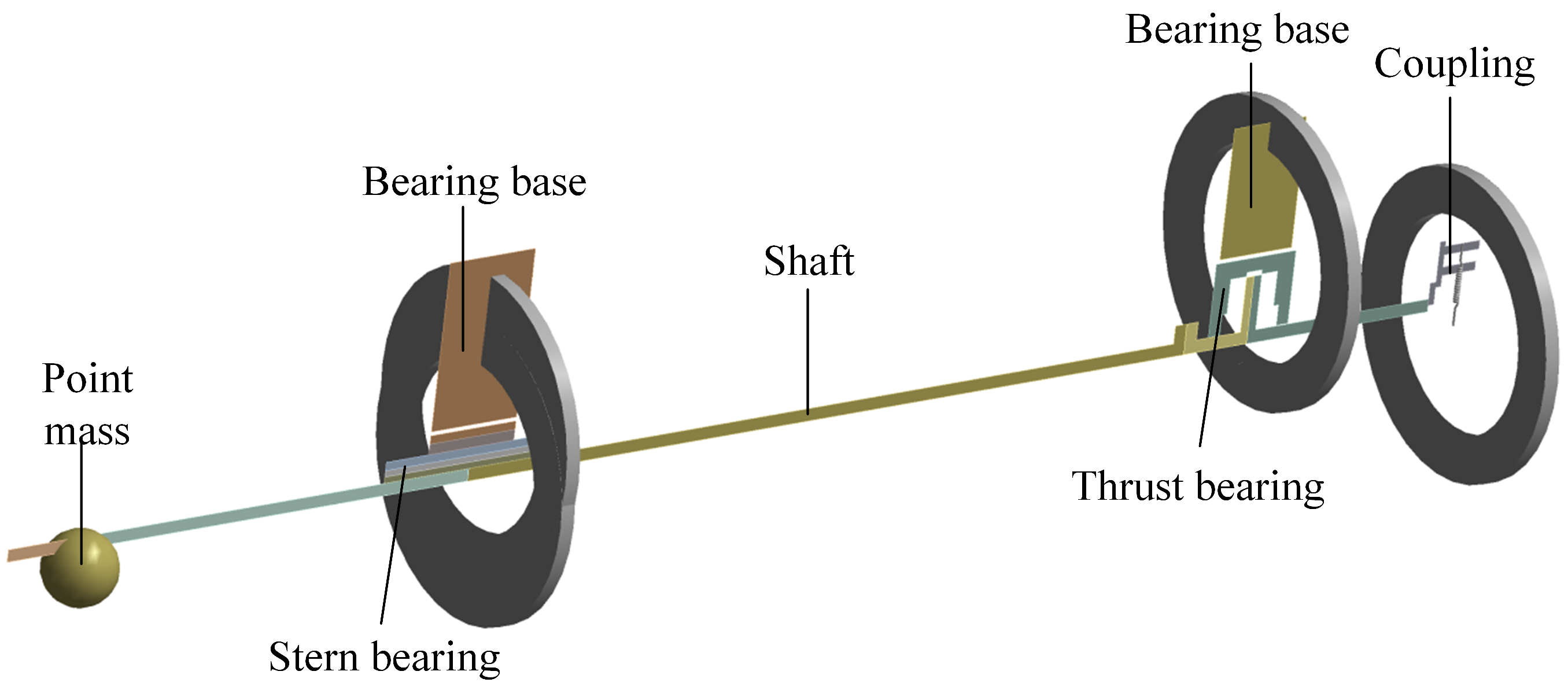 Lubricants 12 00032 g018