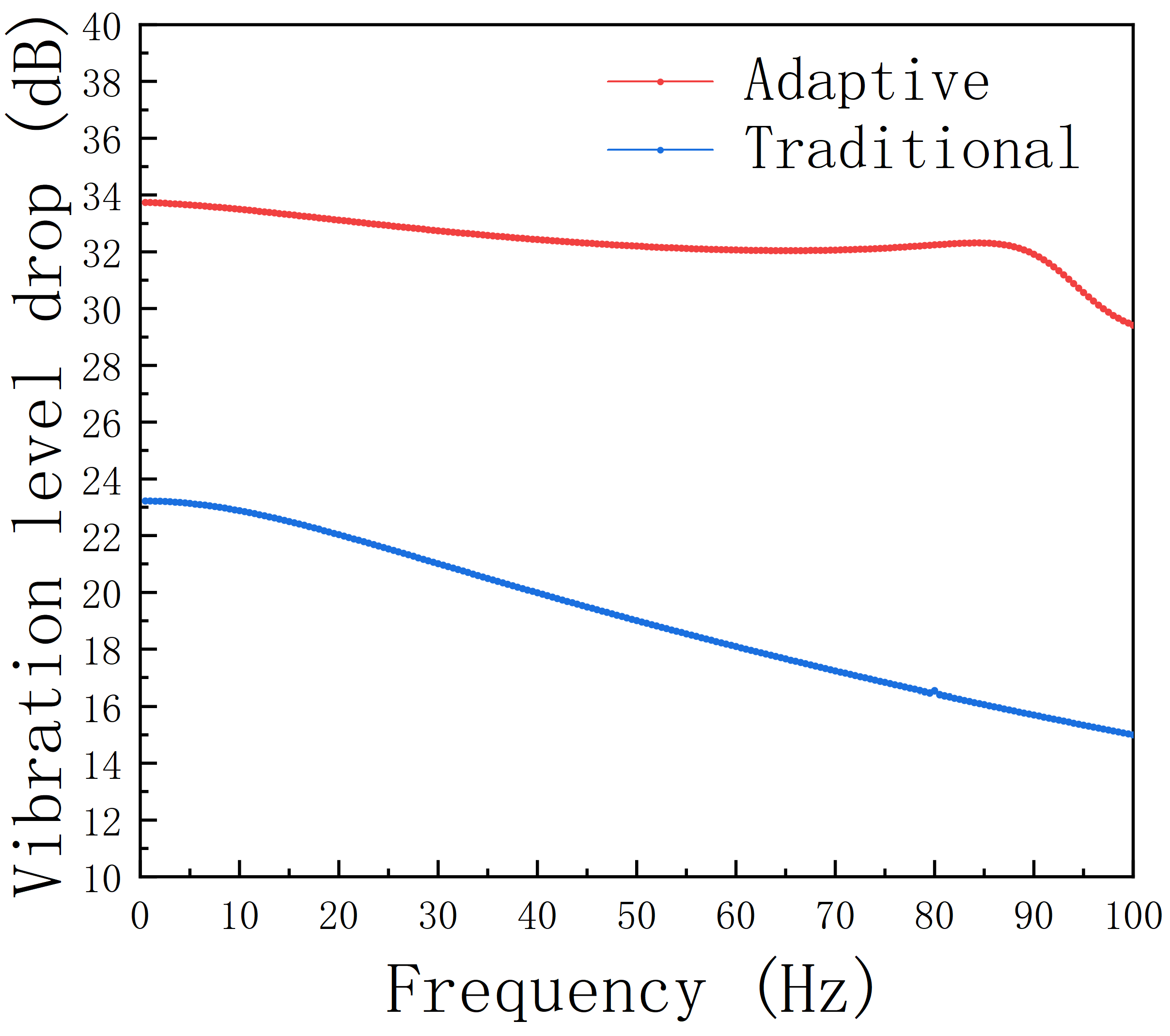 Lubricants 12 00032 g022