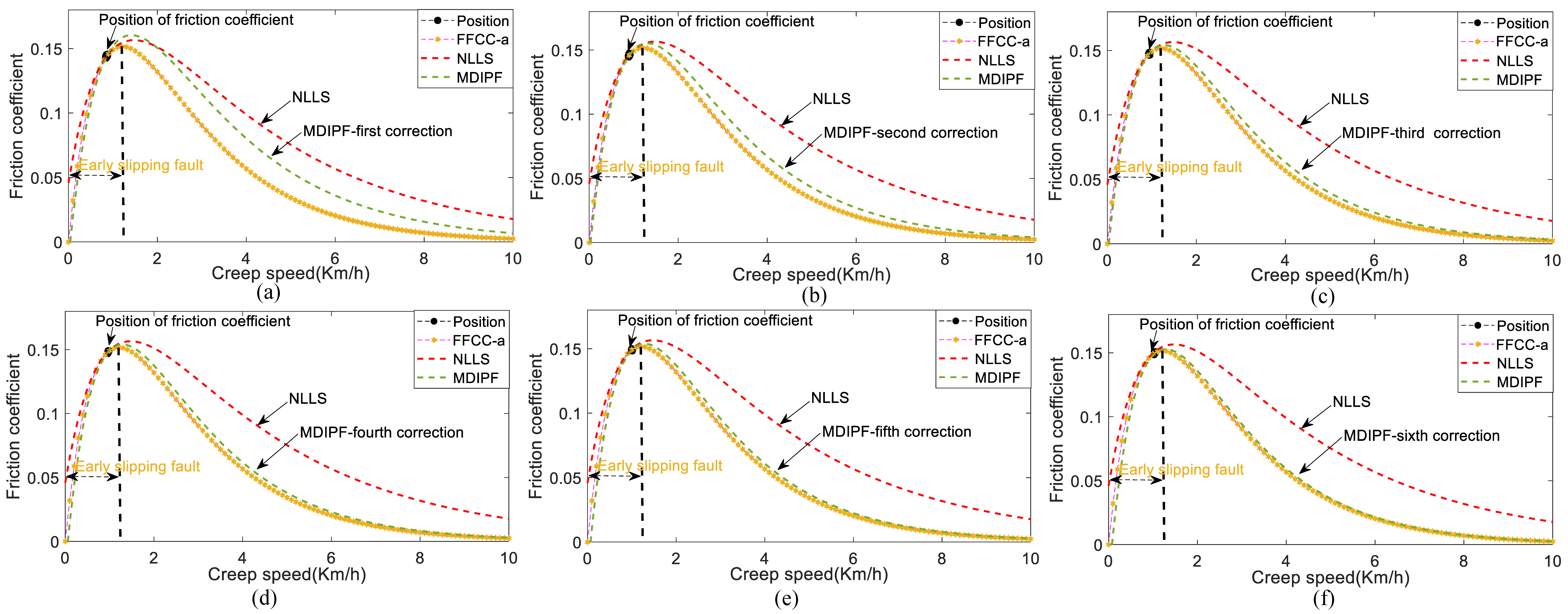 Lubricants 12 00038 g008