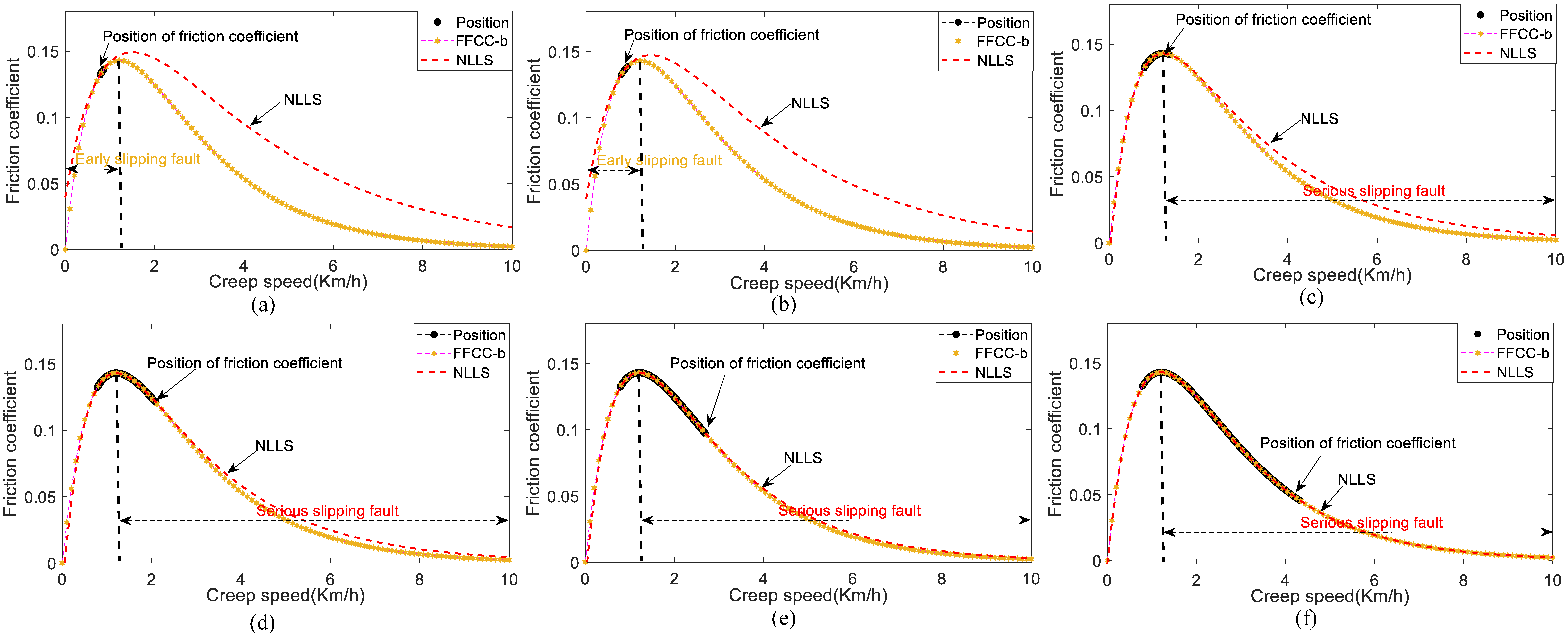Lubricants 12 00038 g011