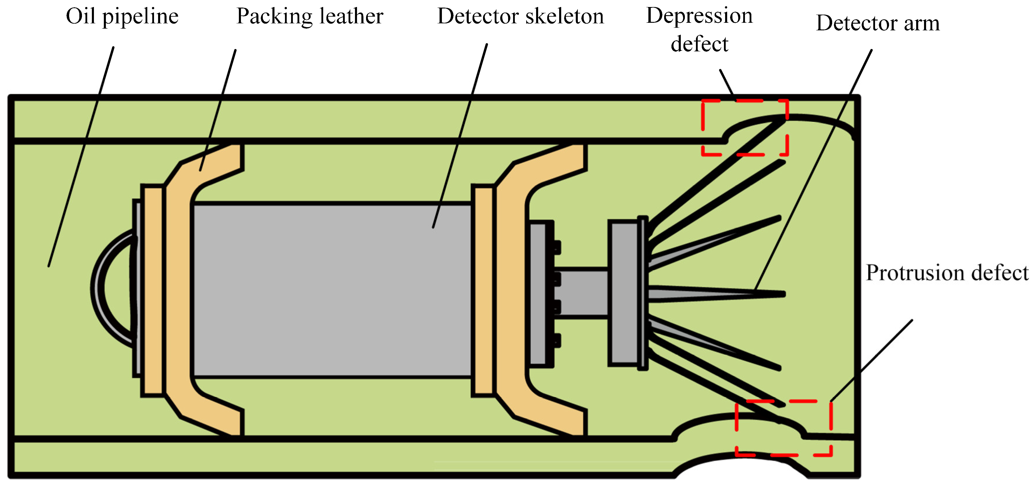Lubricants 12 00041 g001