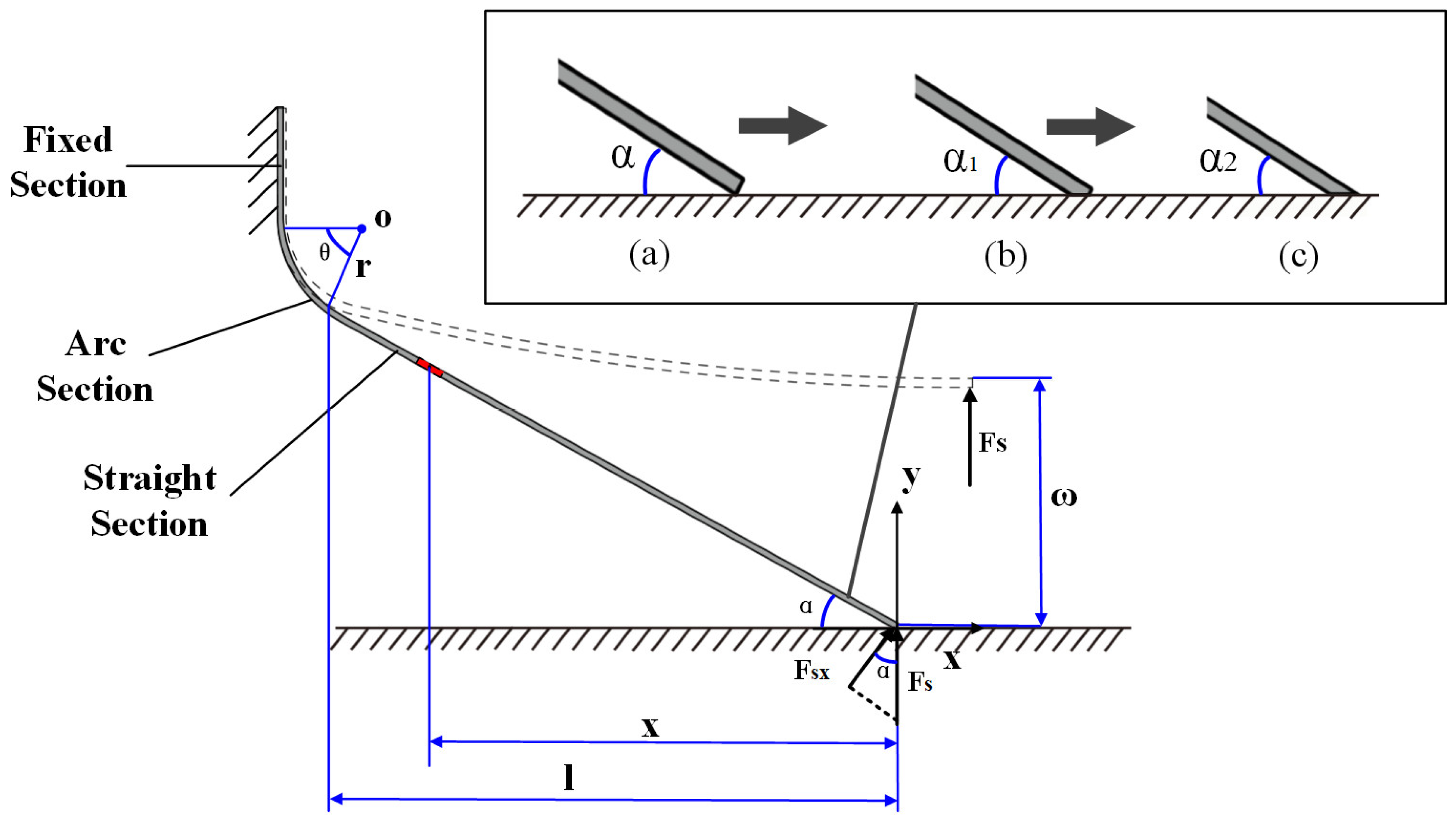 Lubricants 12 00041 g002