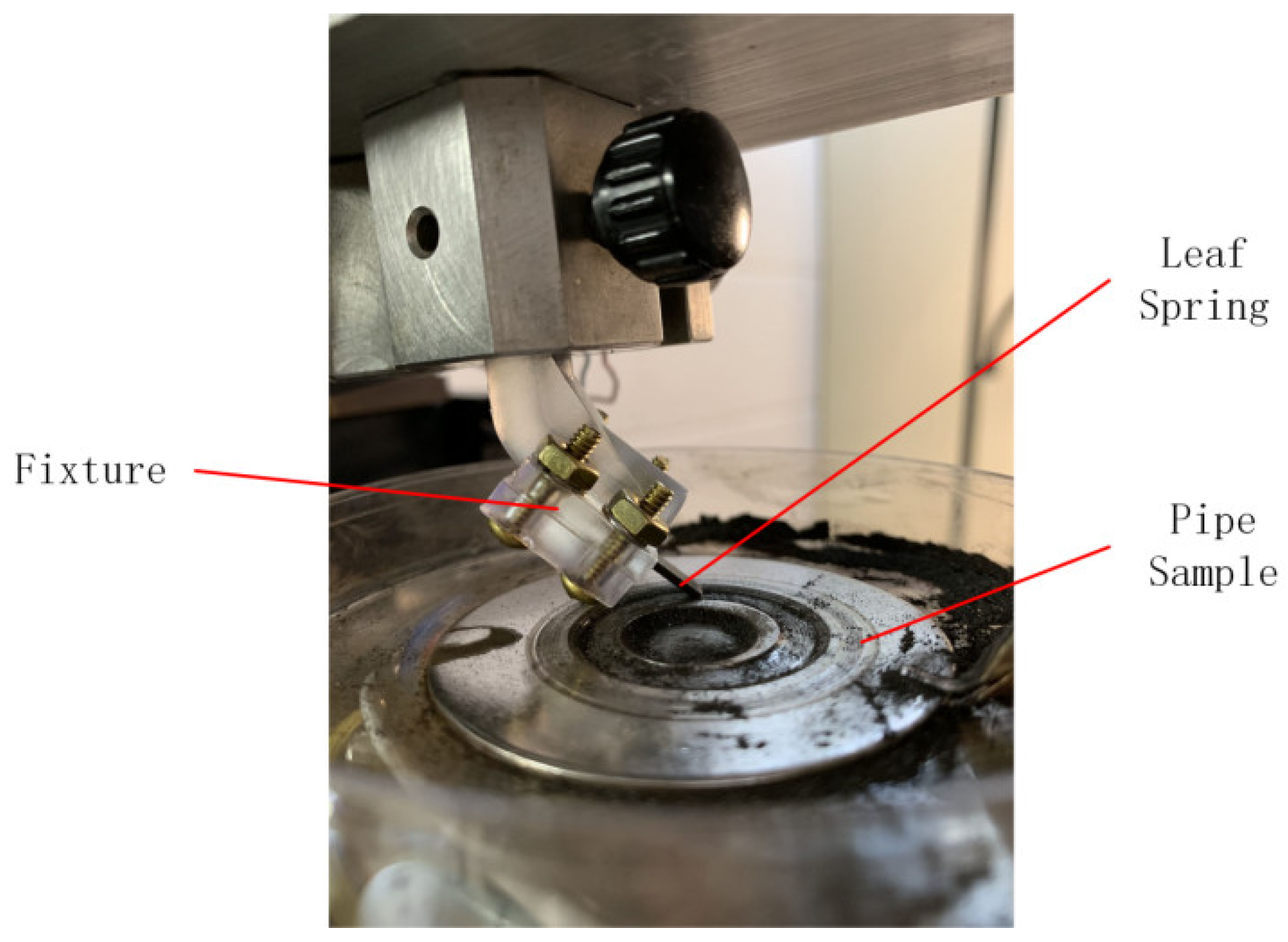 Lubricants 12 00041 g005