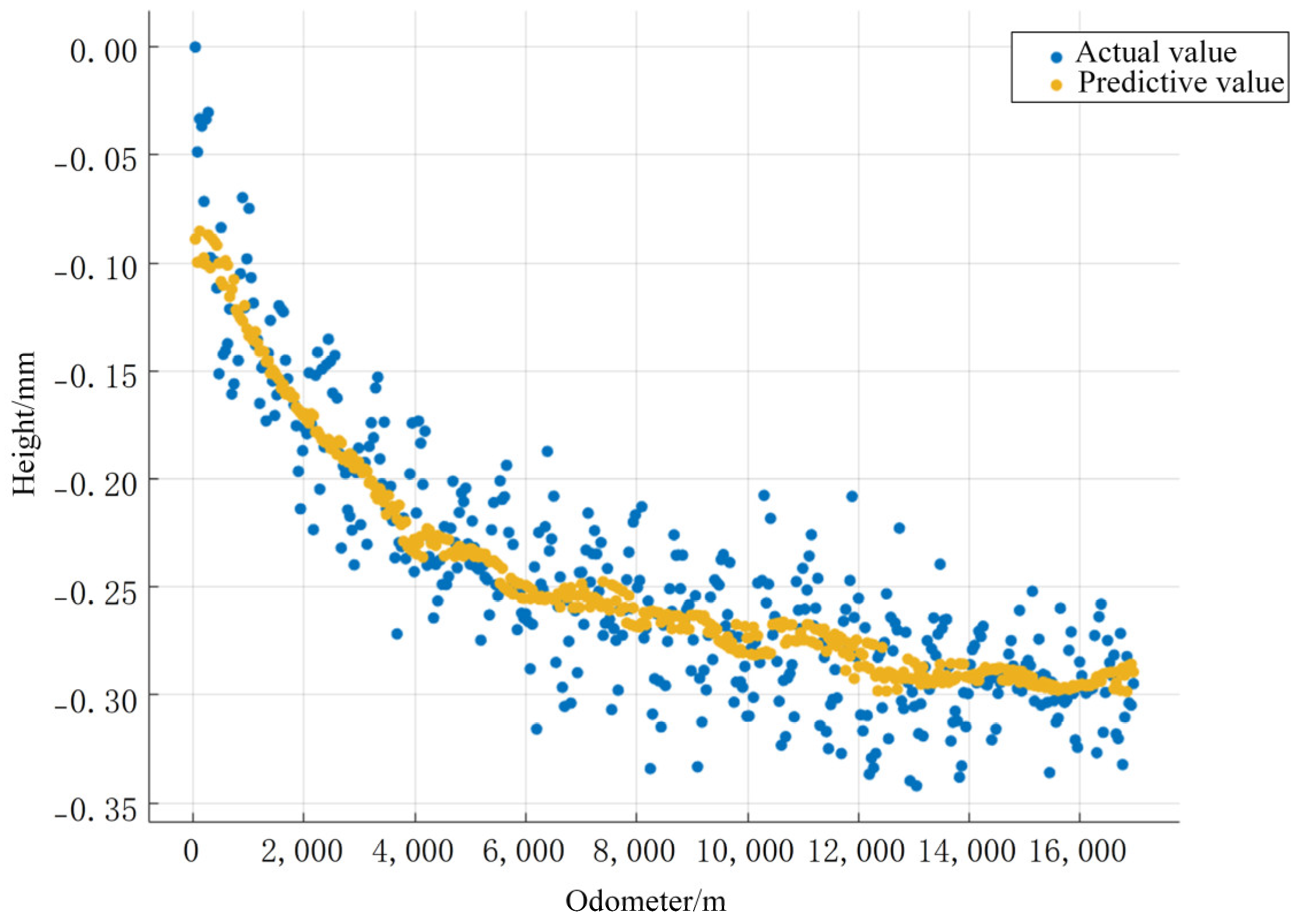 Lubricants 12 00041 g036