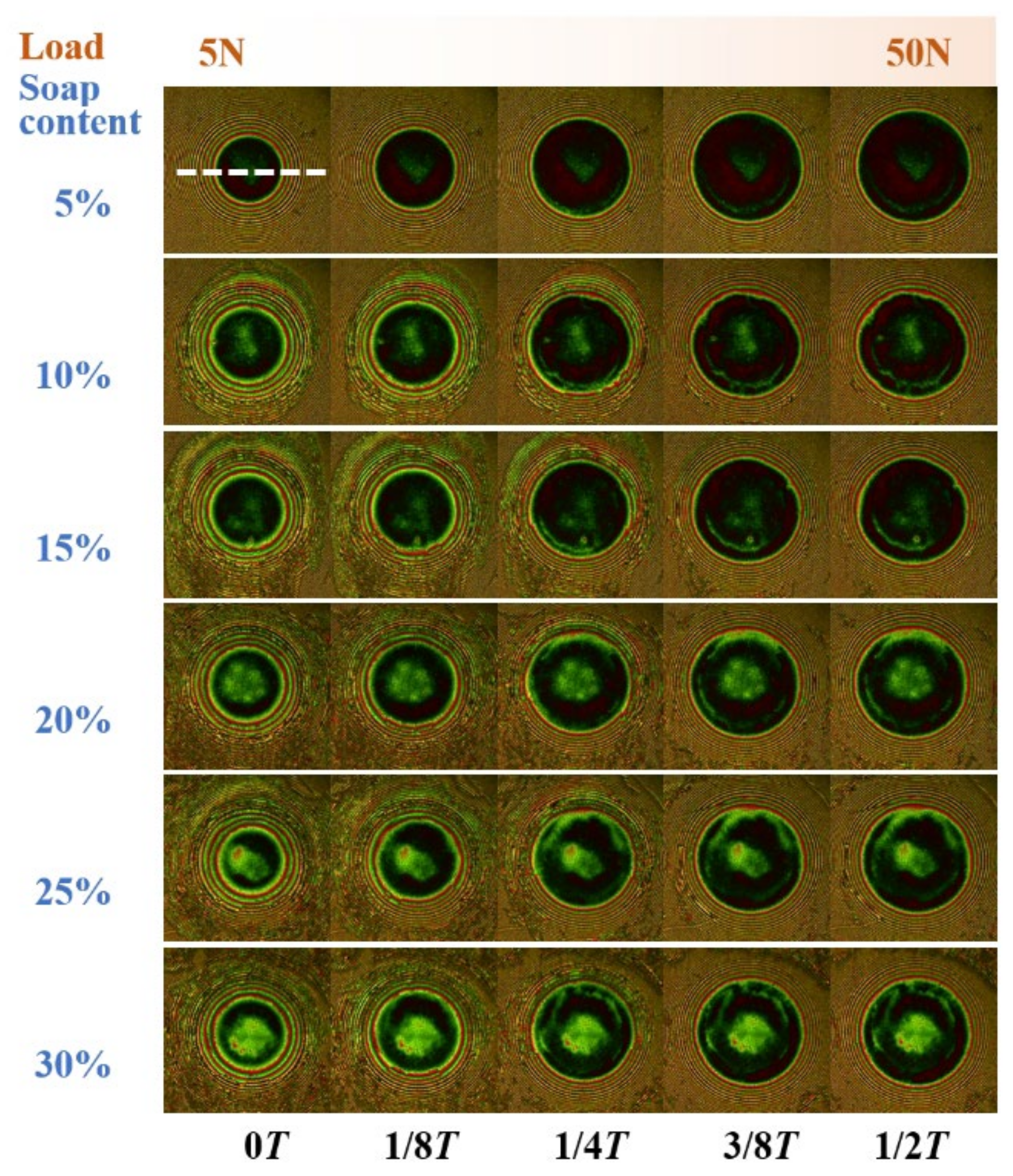 Lubricants 12 00042 g014
