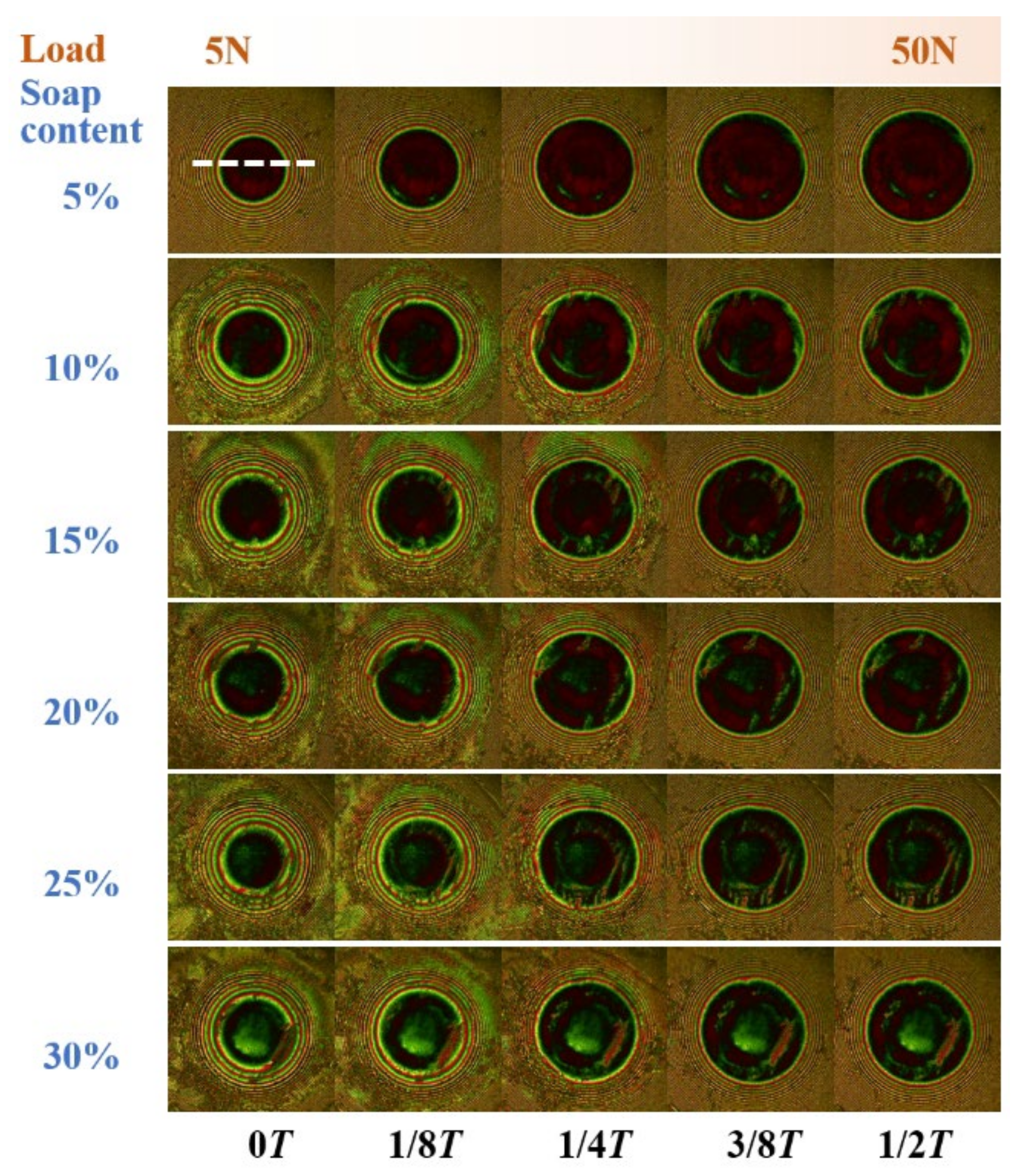 Lubricants 12 00042 g016