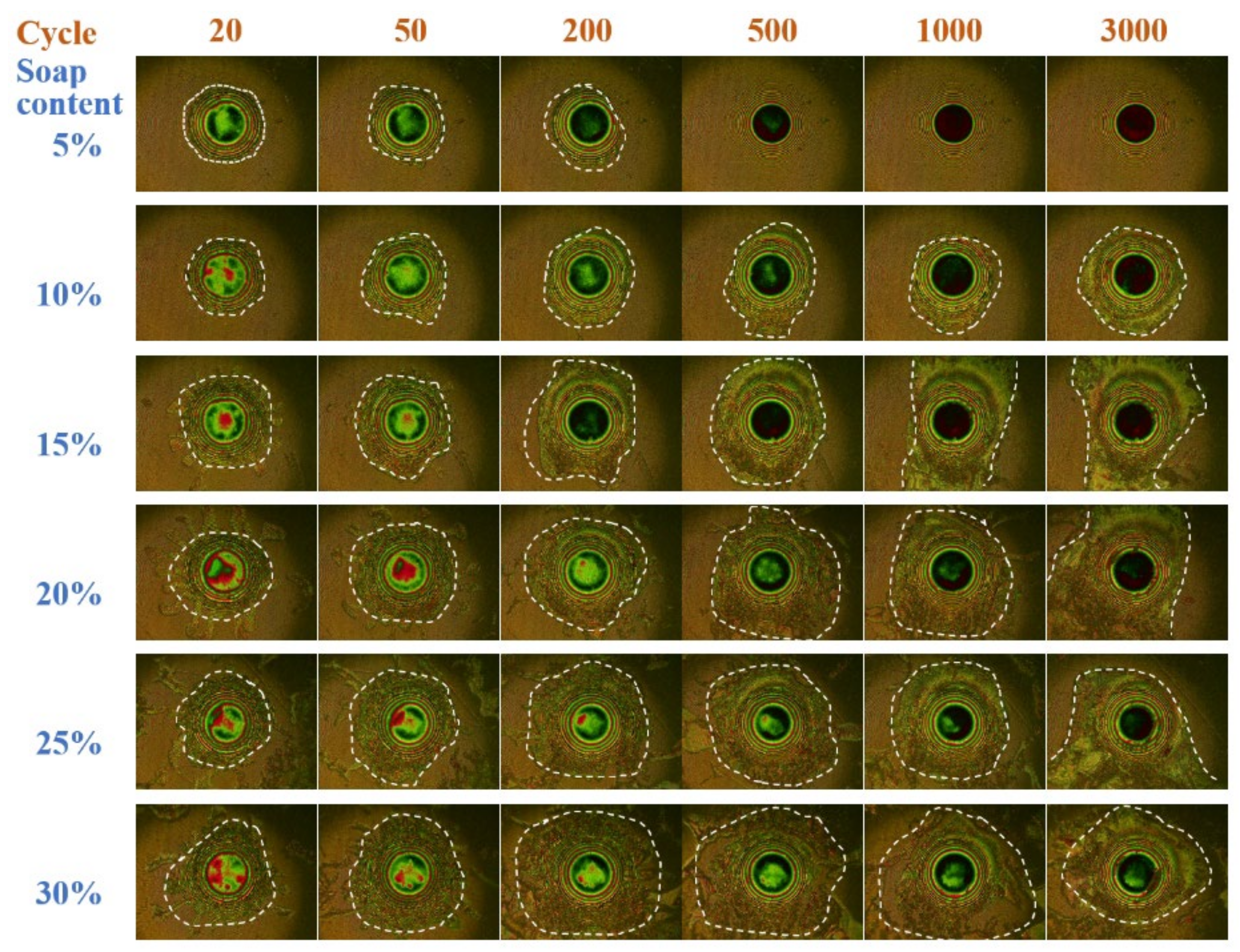 Lubricants 12 00042 g021