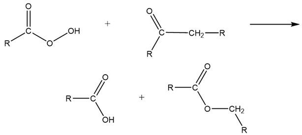 Lubricants 12 00045 i007