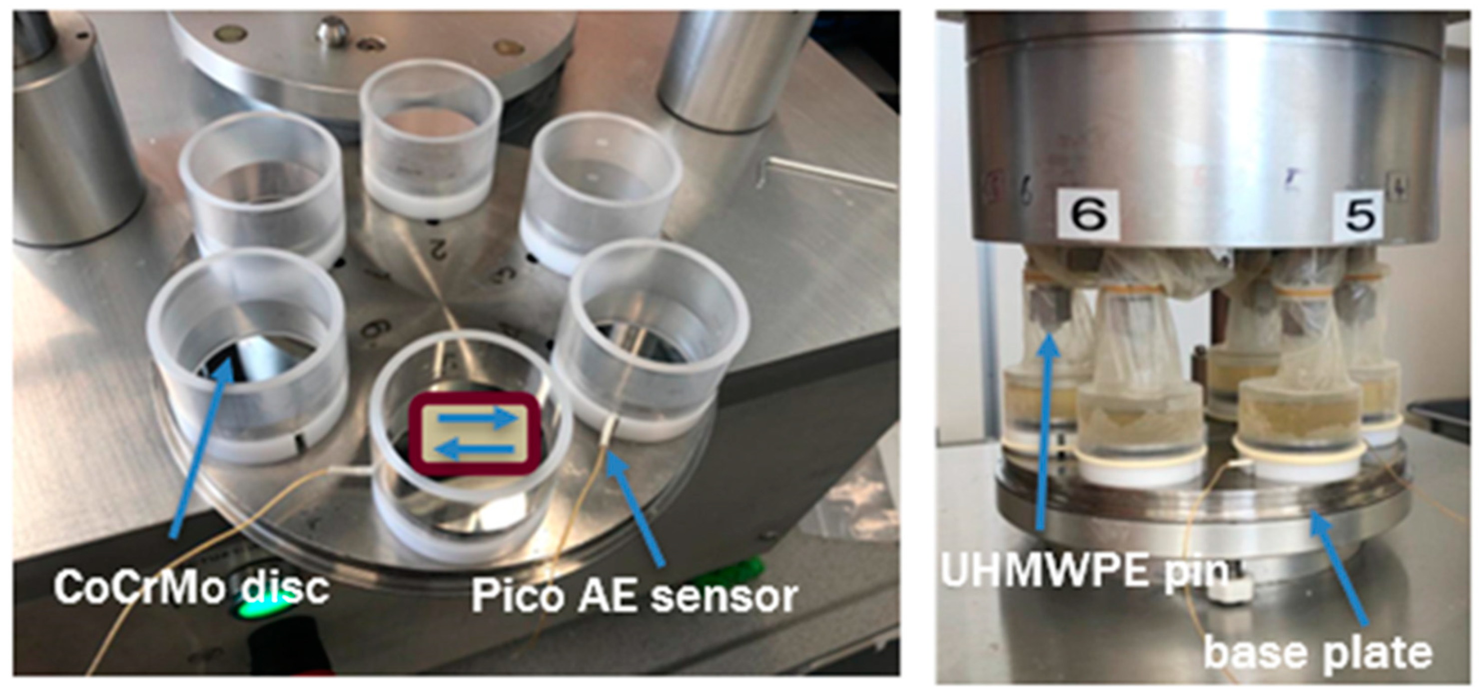 Lubricants 12 00047 g001