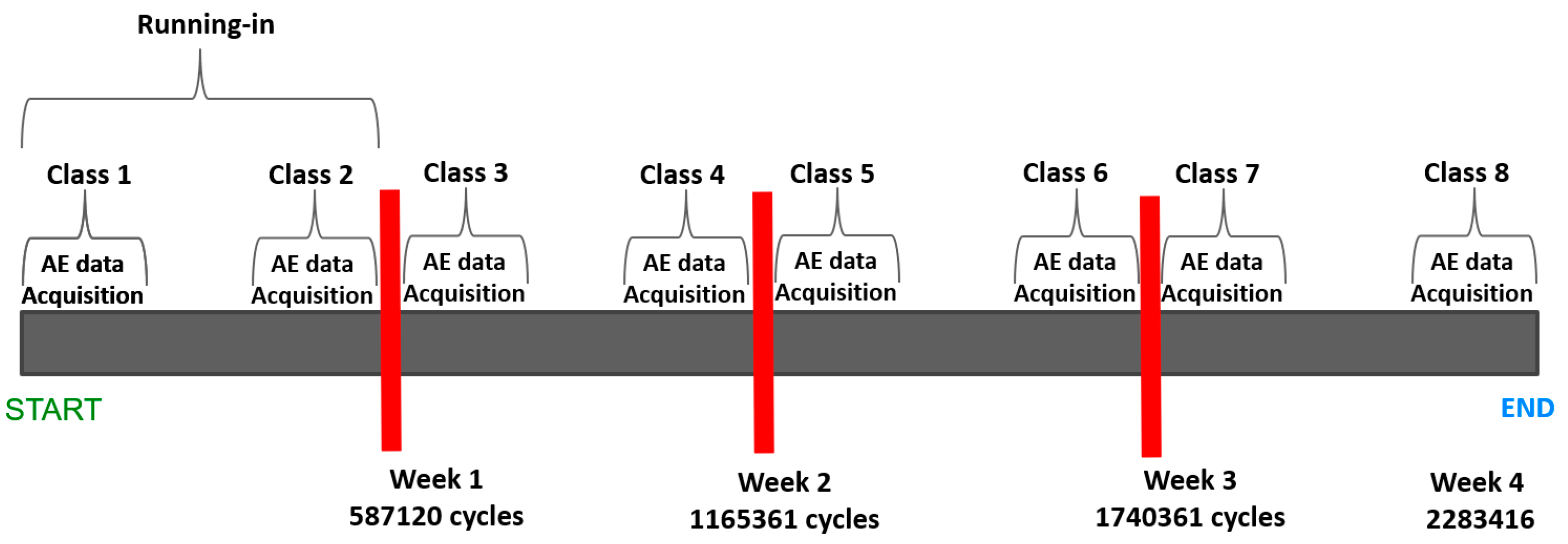 Lubricants 12 00047 g002