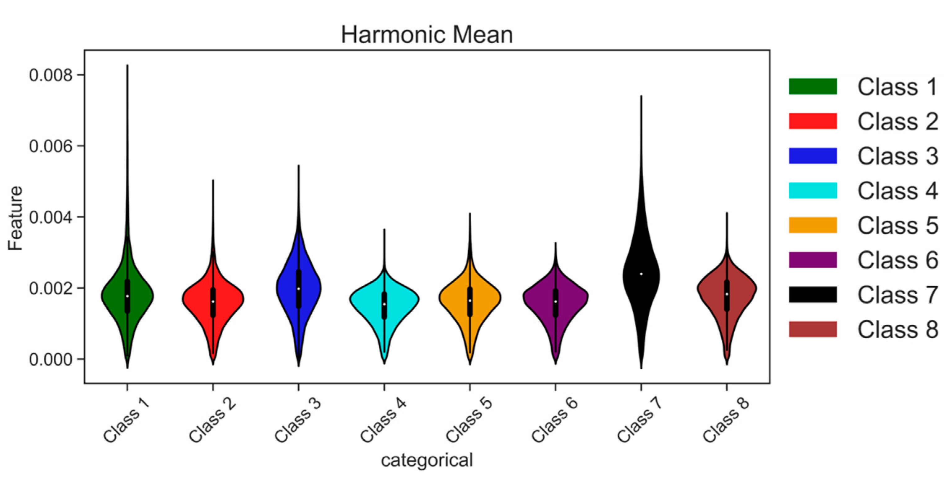 Lubricants 12 00047 g007