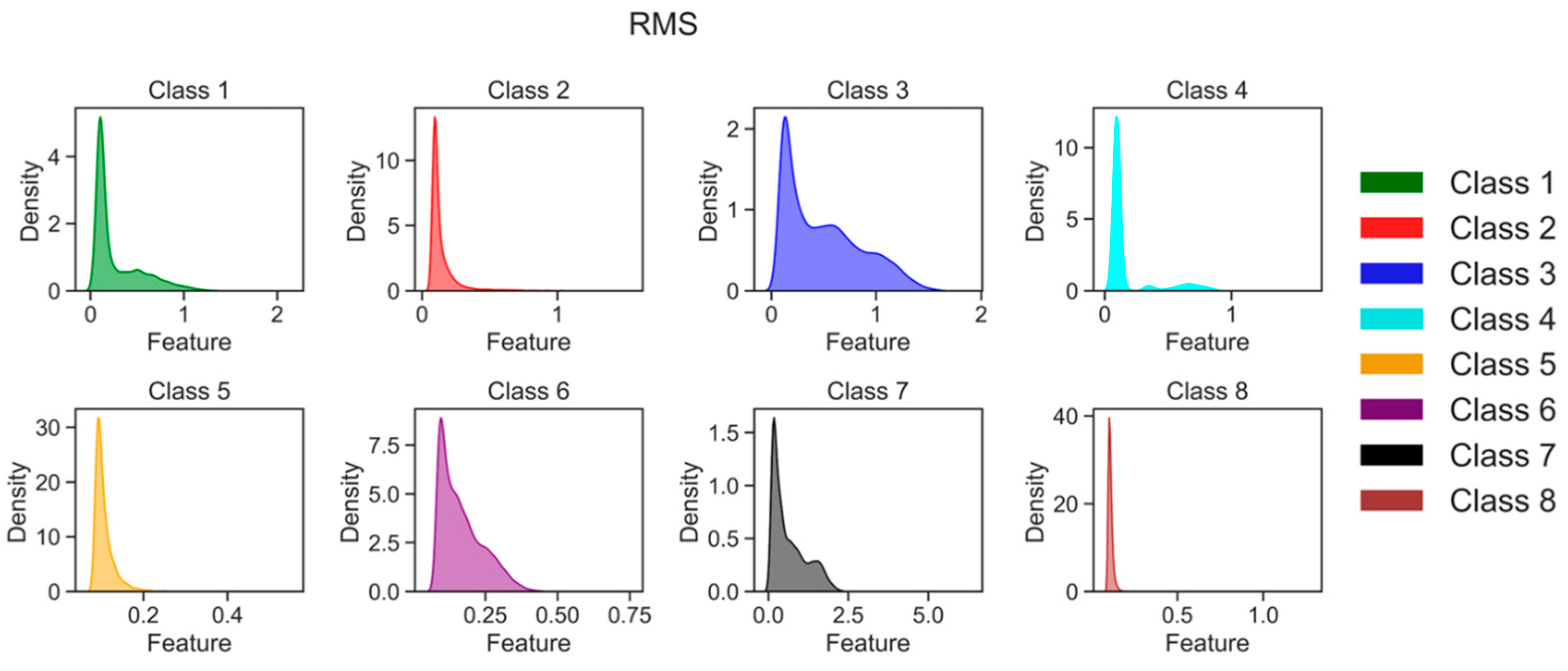 Lubricants 12 00047 g008