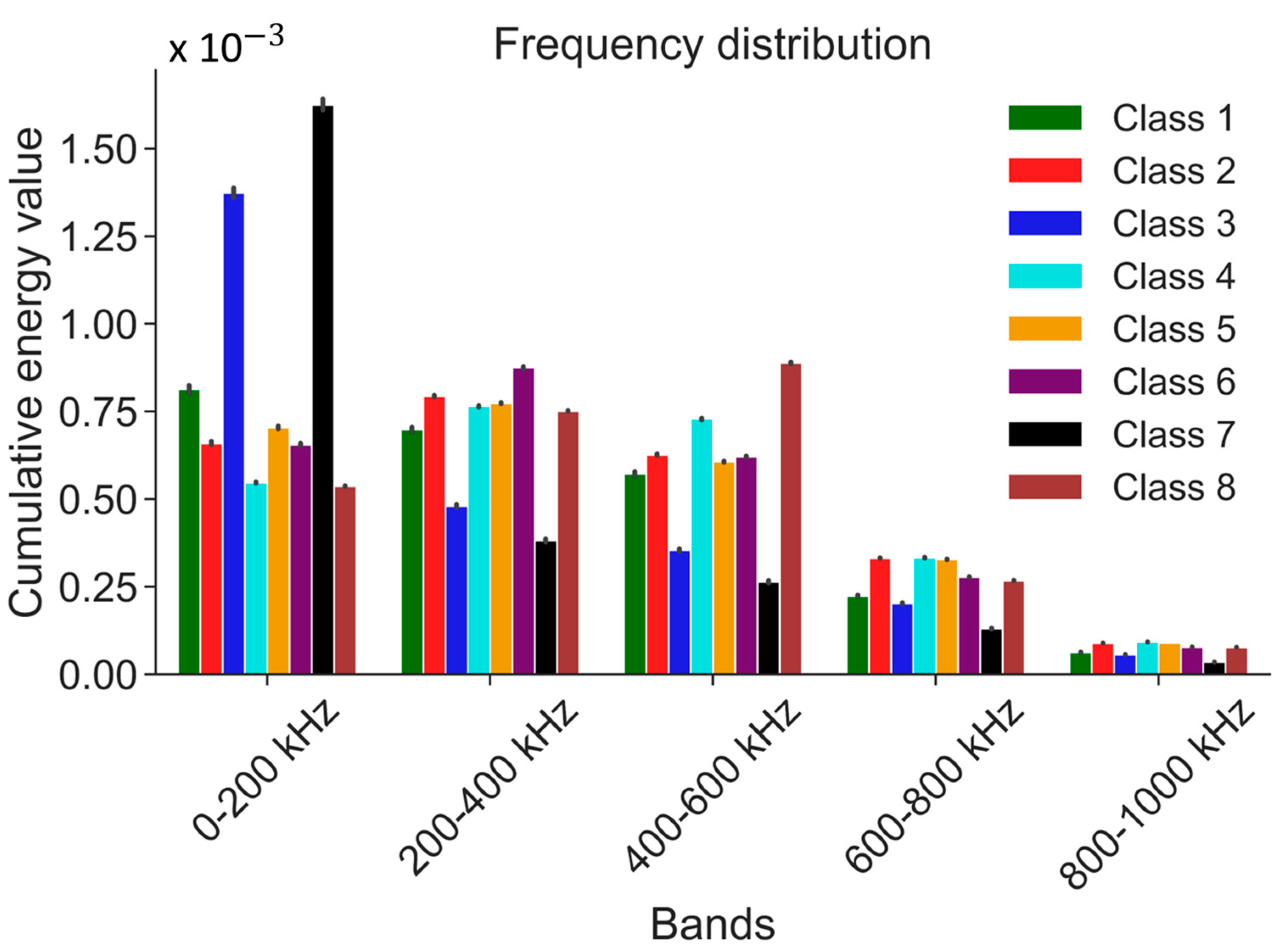 Lubricants 12 00047 g009