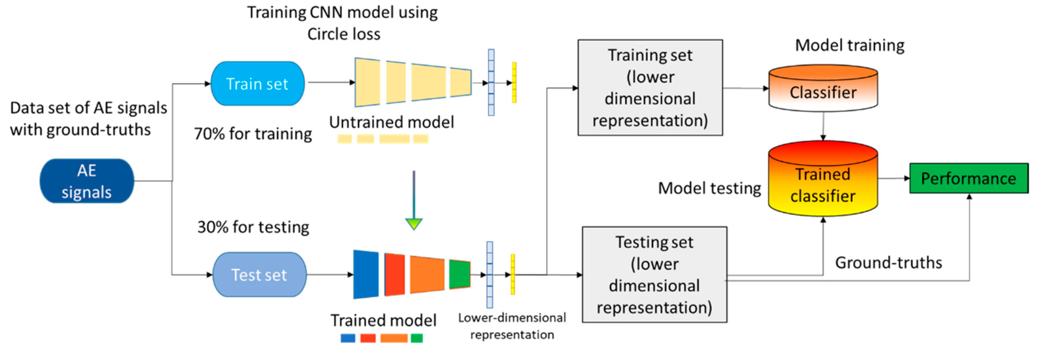 Lubricants 12 00047 g011