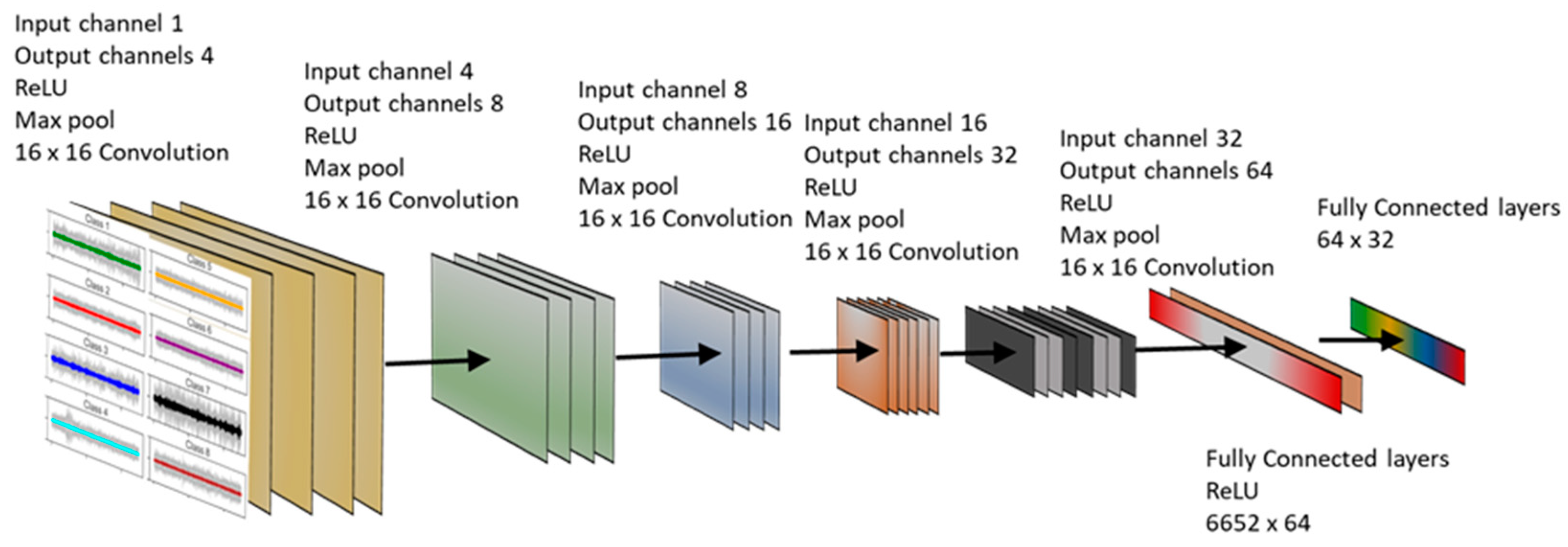 Lubricants 12 00047 g012
