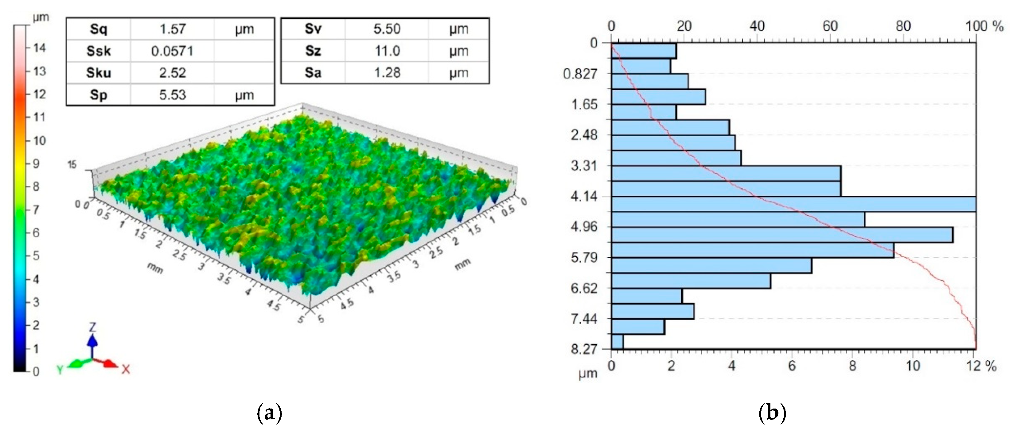 Lubricants 12 00050 g004