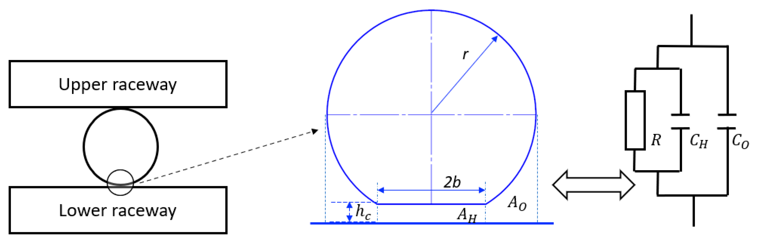Lubricants 12 00051 g003