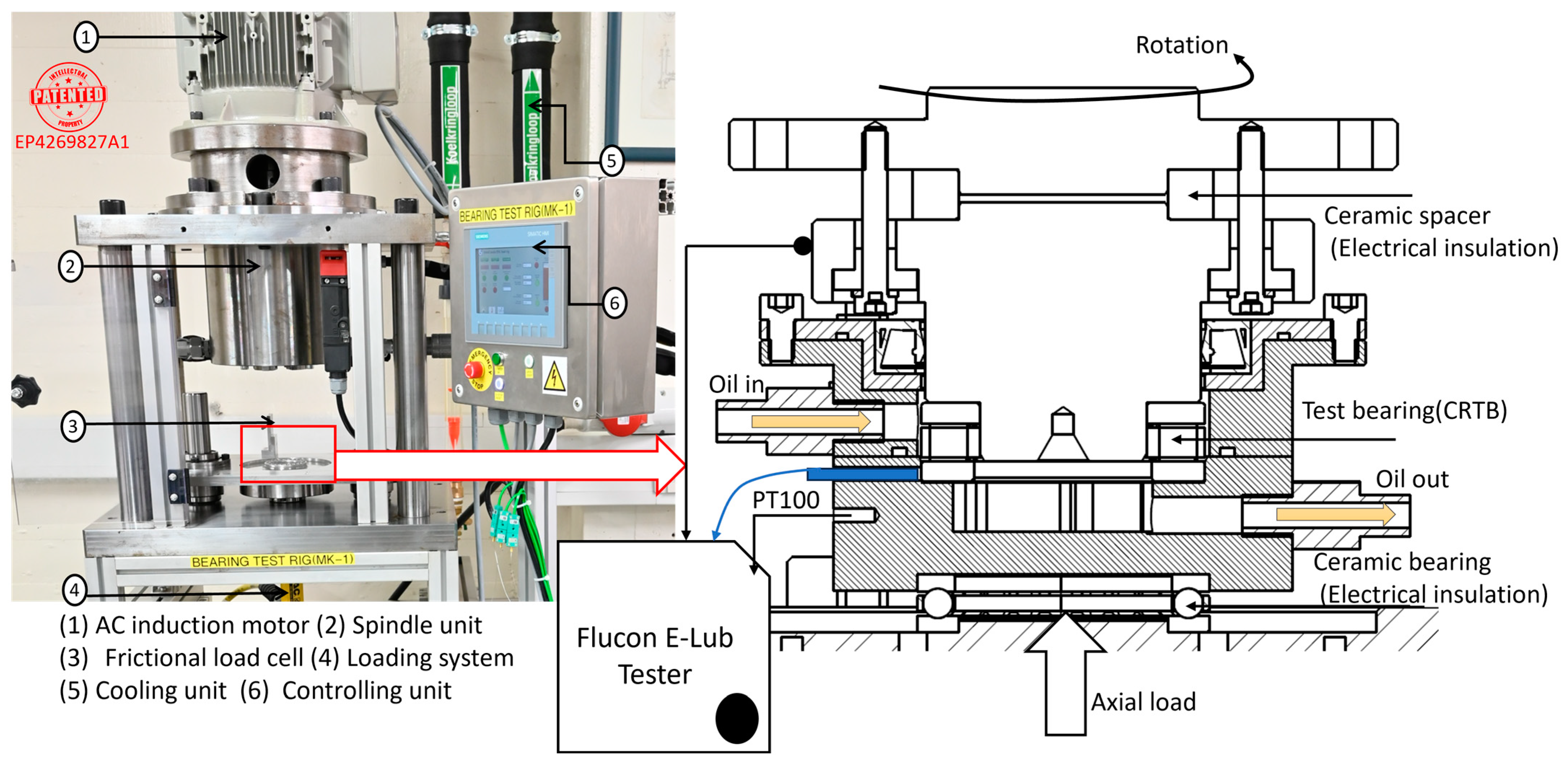 Lubricants 12 00051 g005