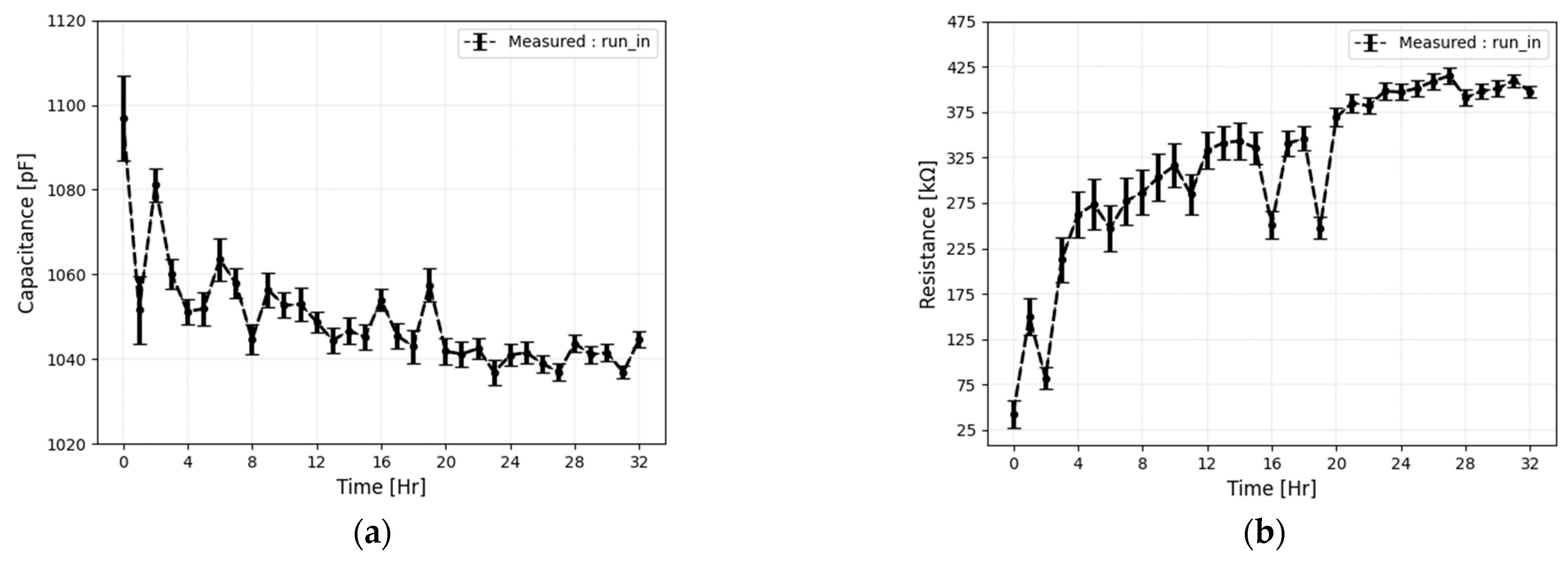 Lubricants 12 00051 g008