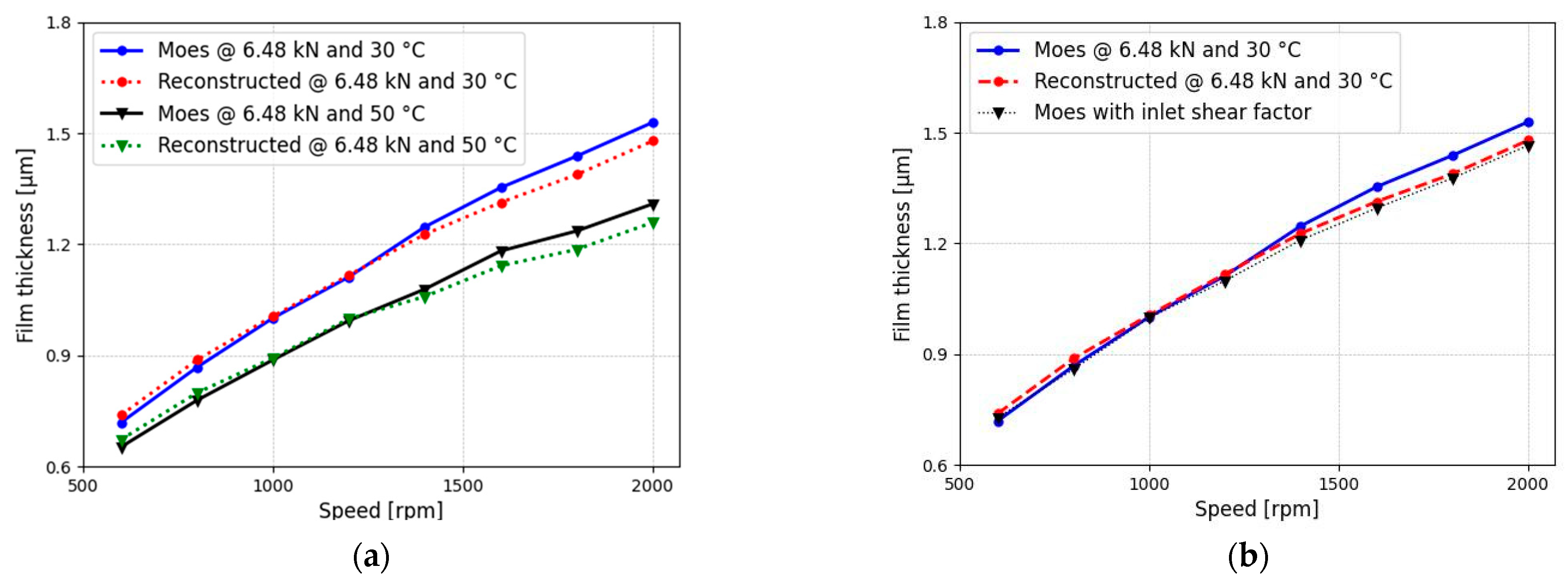 Lubricants 12 00051 g016