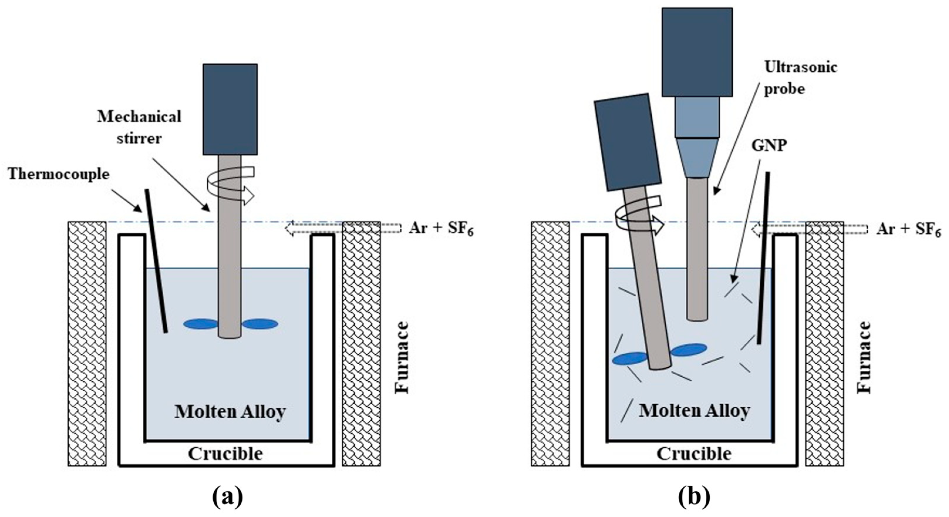 Lubricants 12 00052 g001