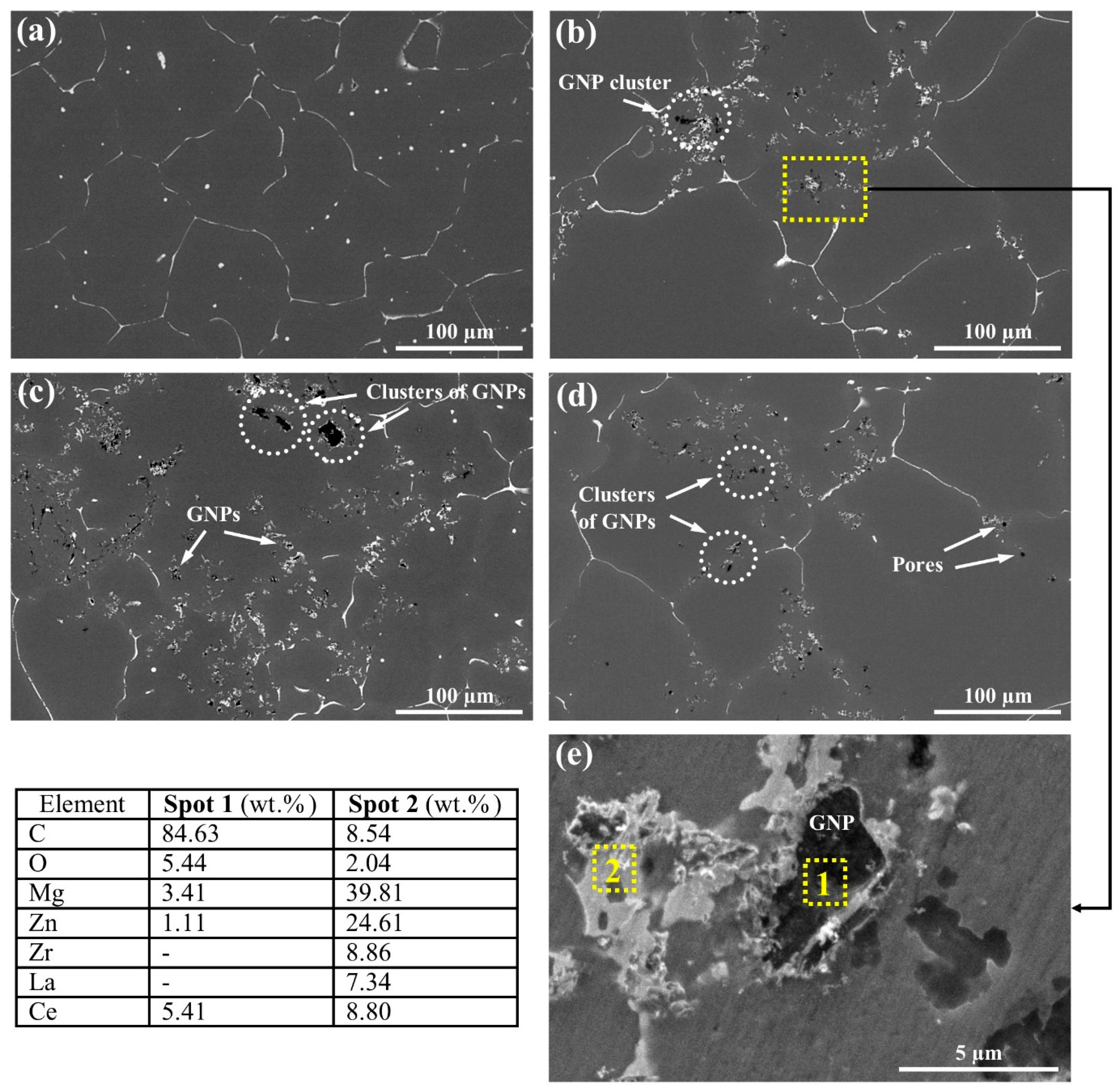 Lubricants 12 00052 g003