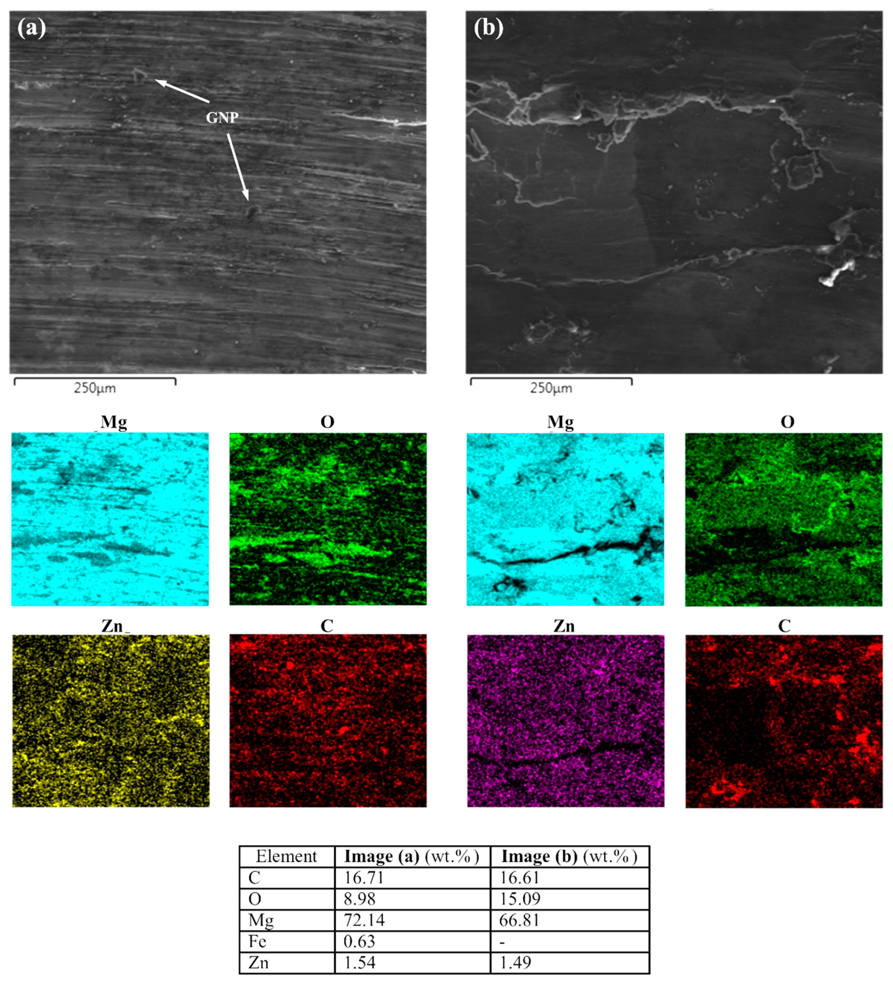 Lubricants 12 00052 g011