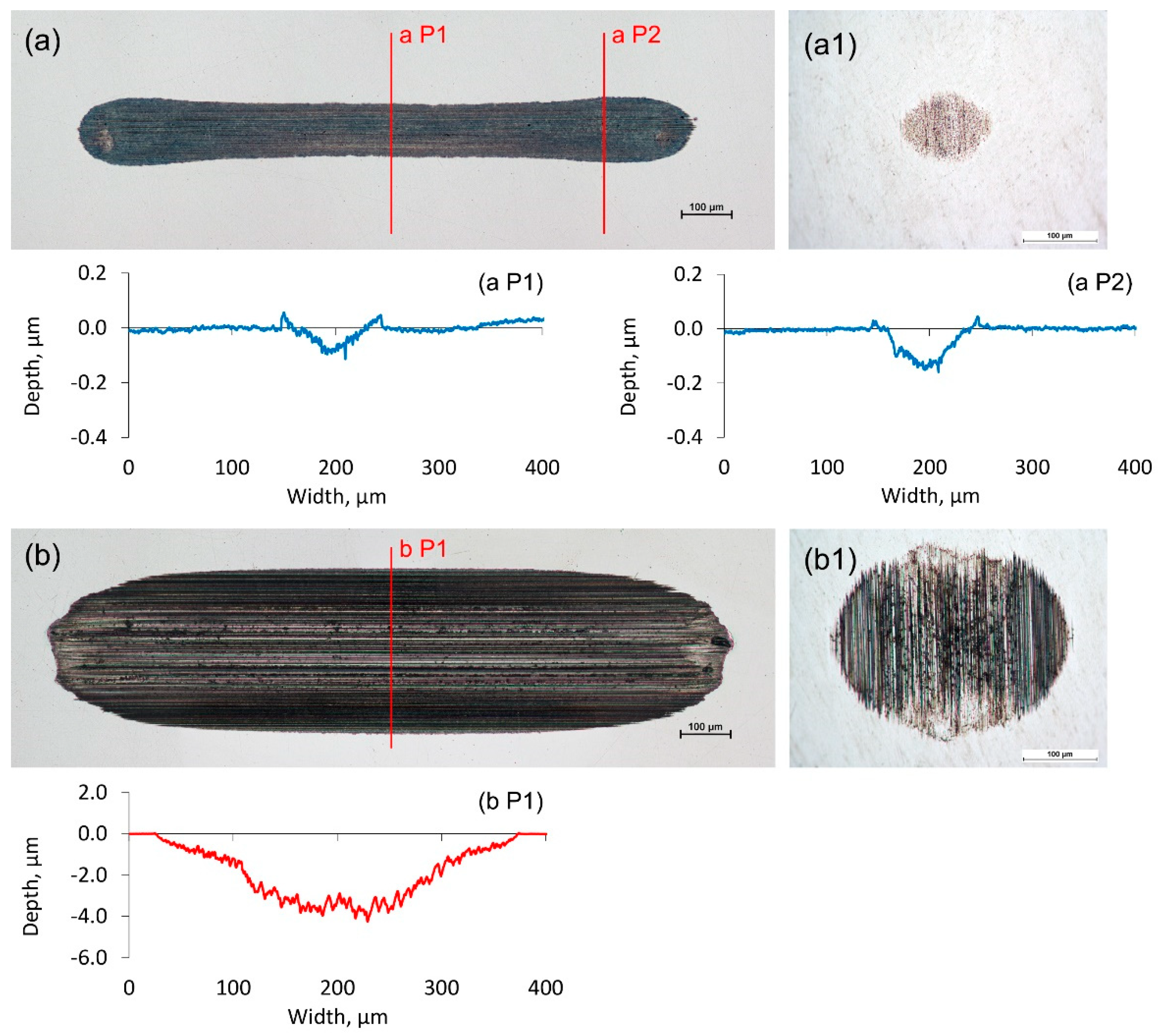 Lubricants 12 00053 g005 Lubricants 12 00053 g005