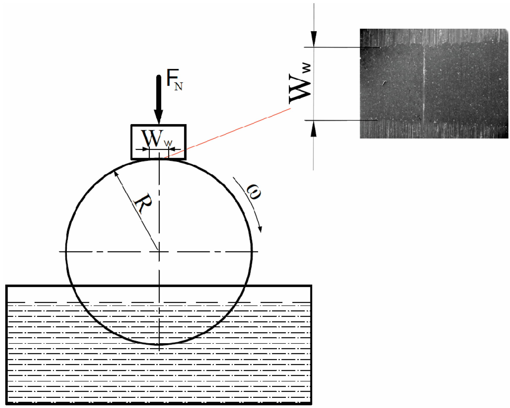 Lubricants 12 00061 g002 Lubricants 12 00061 g002