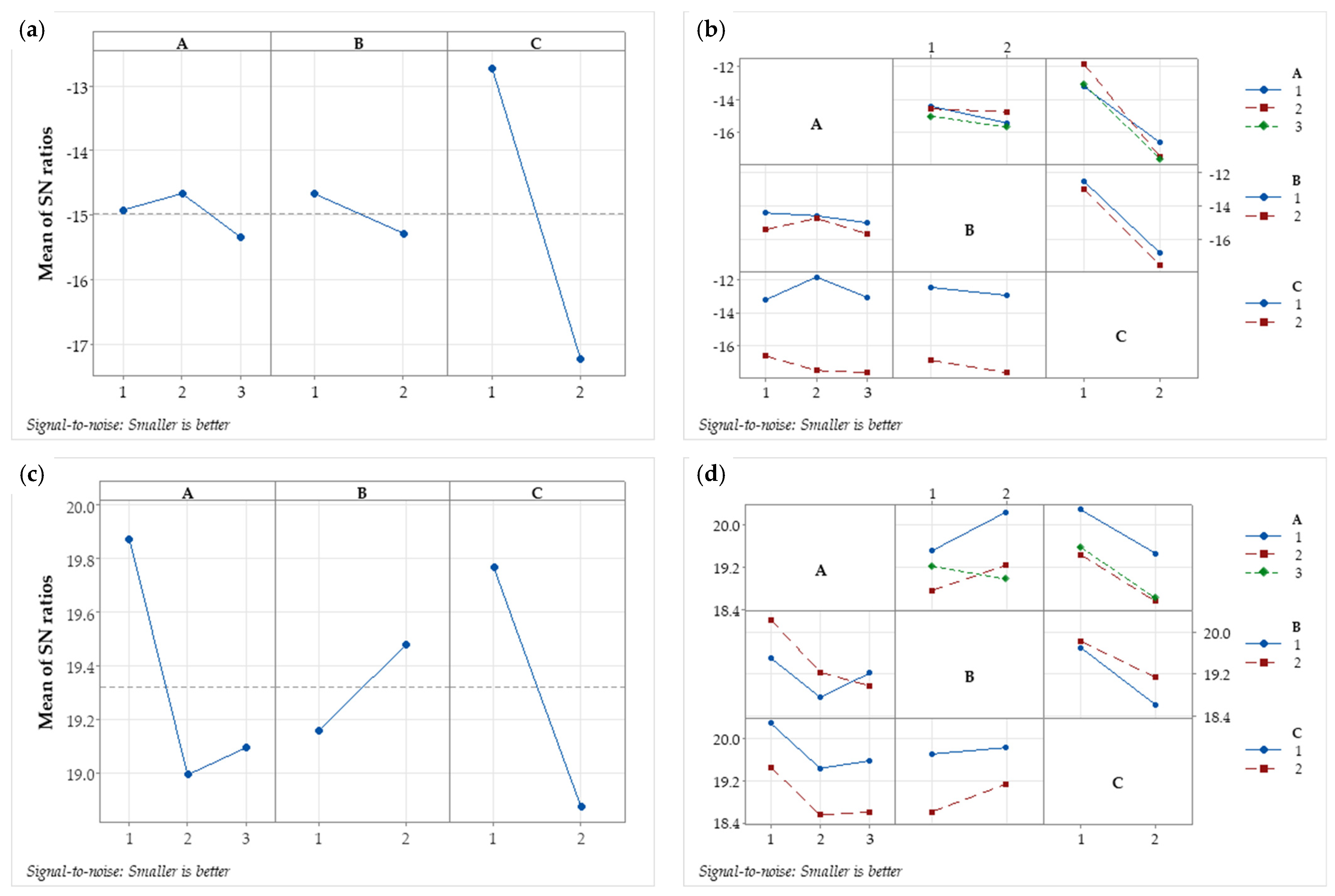 Lubricants 12 00061 g005 Lubricants 12 00061 g005