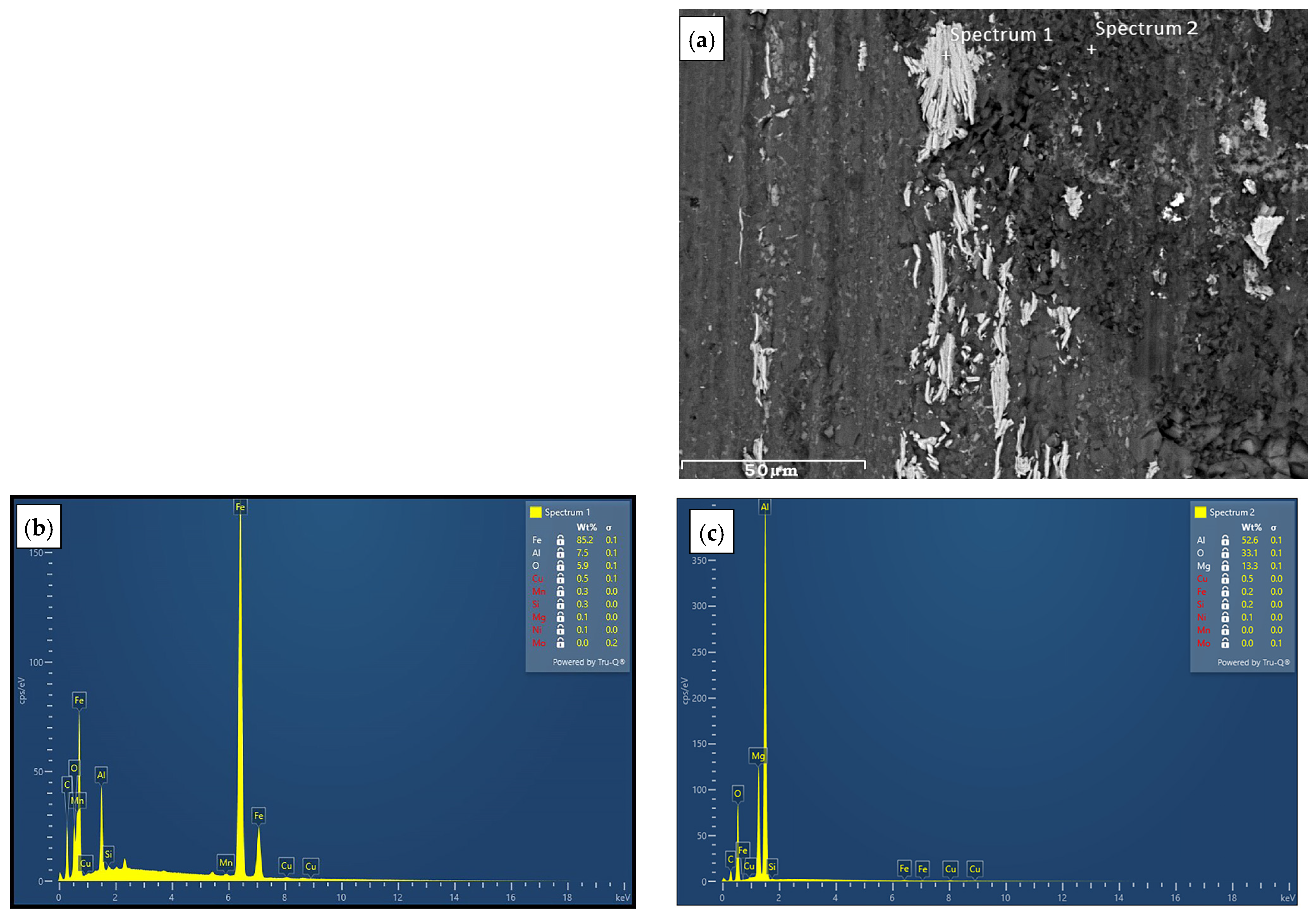 Lubricants 12 00061 g008 Lubricants 12 00061 g008