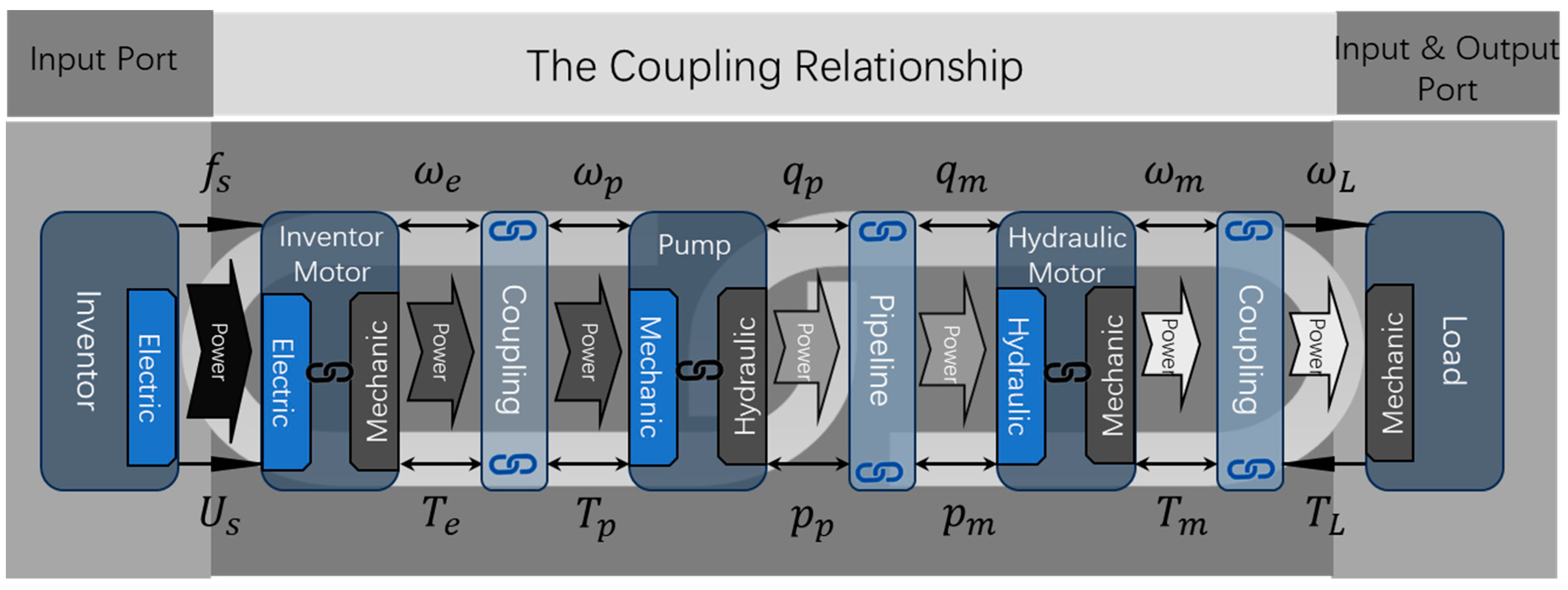 Lubricants 12 00064 g001 Lubricants 12 00064 g001