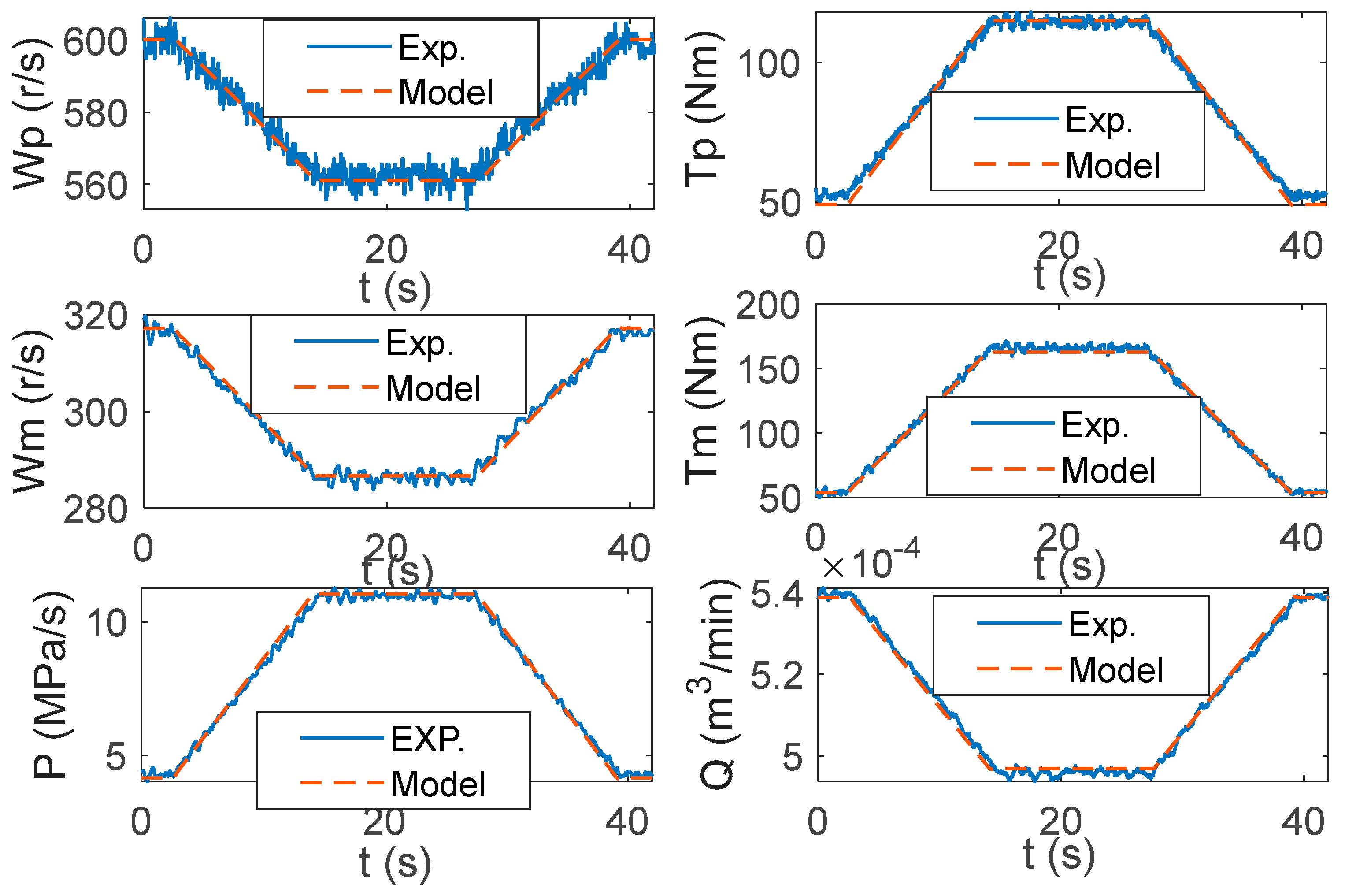Lubricants 12 00064 g008 Lubricants 12 00064 g008