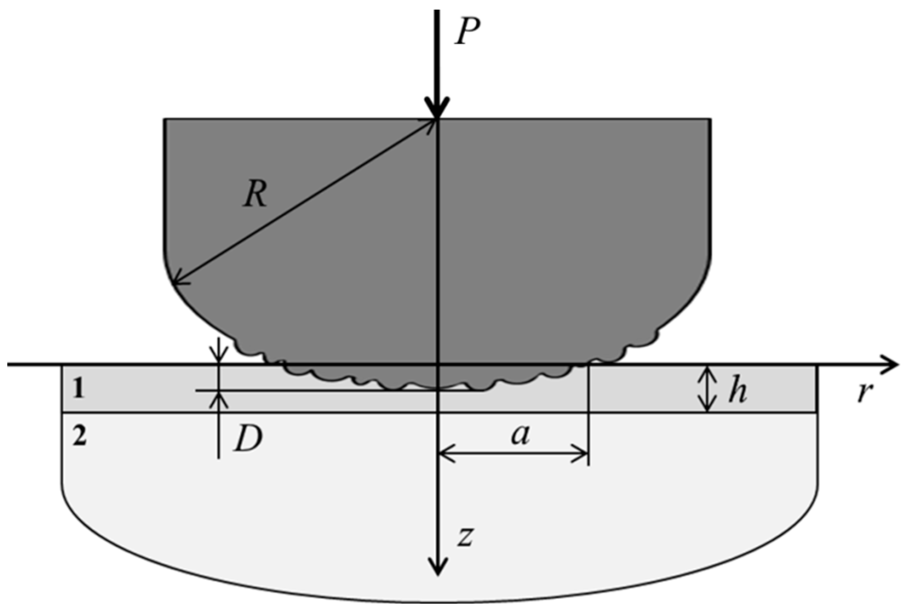 Lubricants 12 00068 g001
